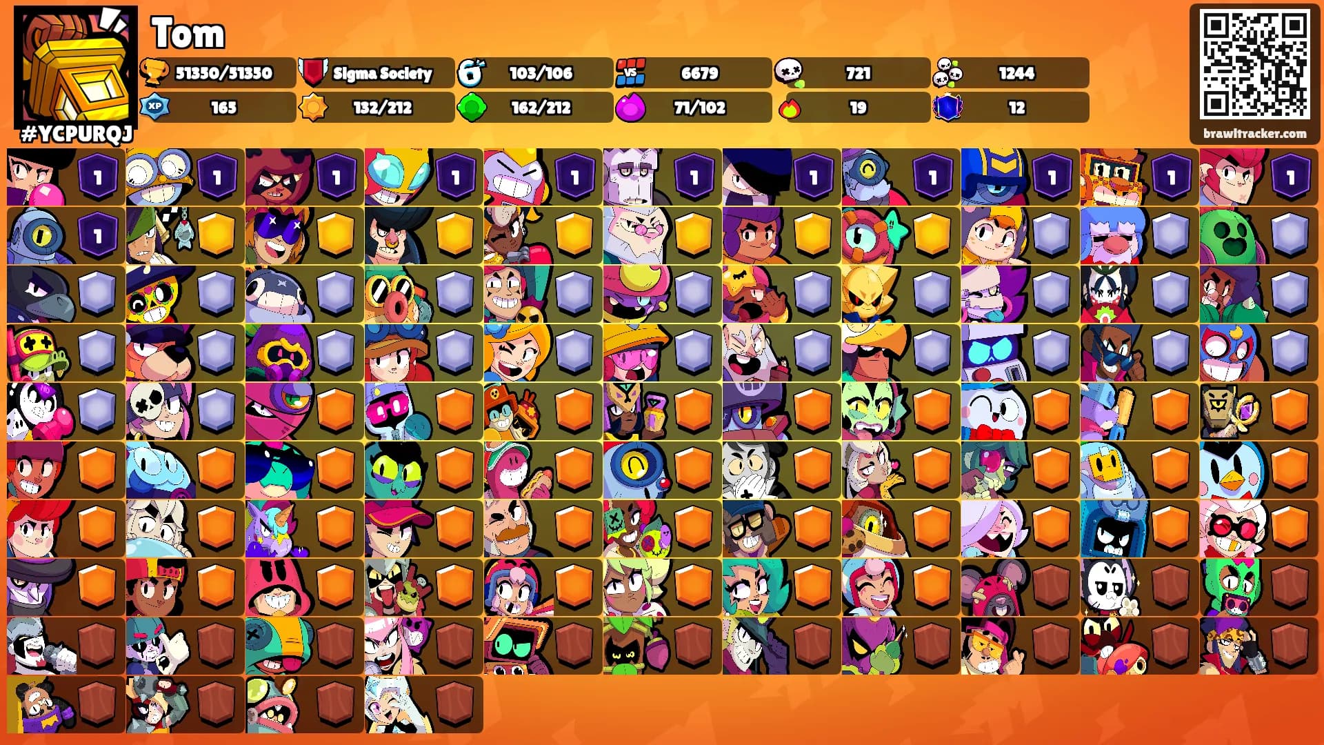 Tom's Ranks