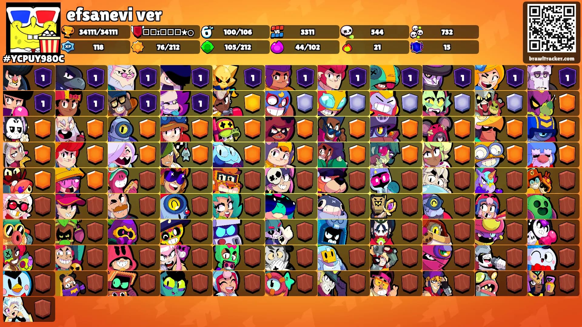 efsanevi ver's Ranks