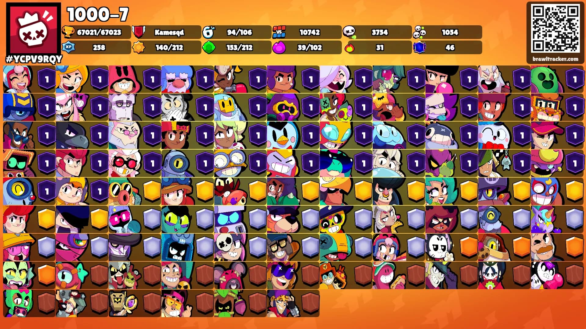 1000-7's Ranks