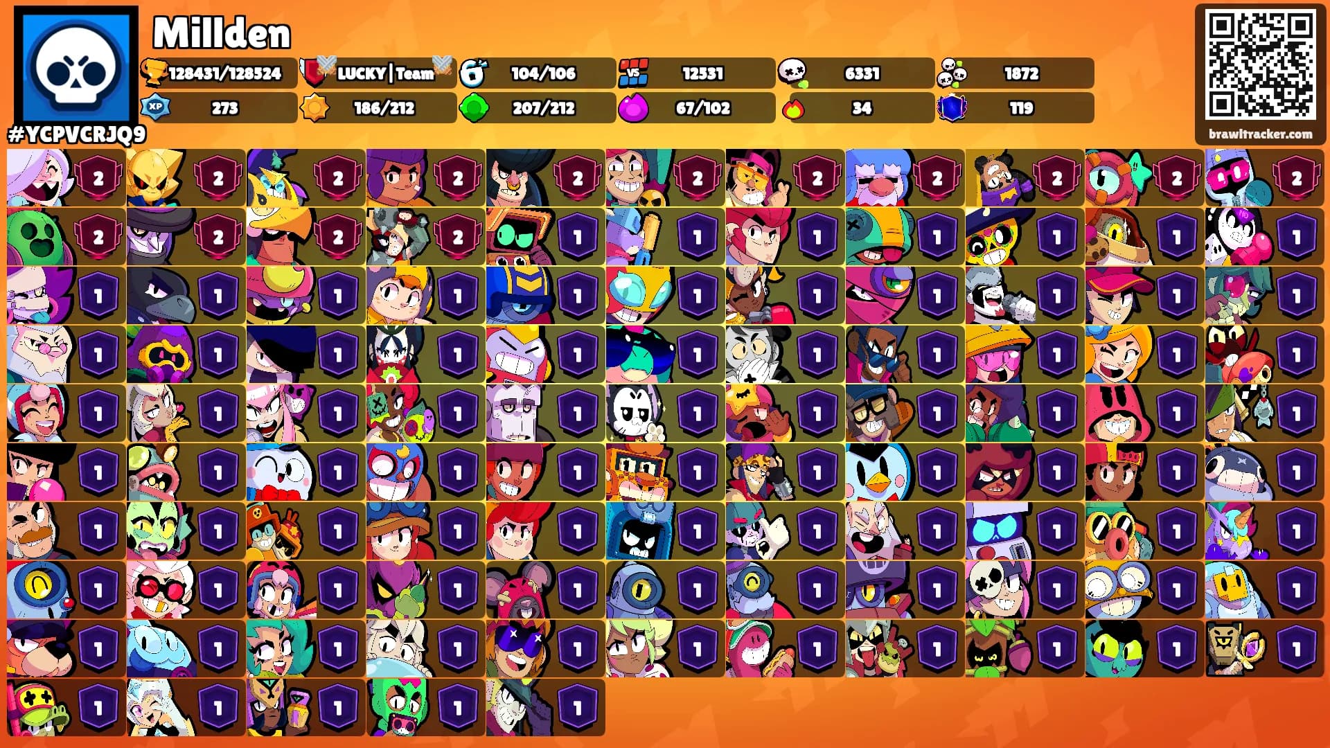 Millden's Ranks