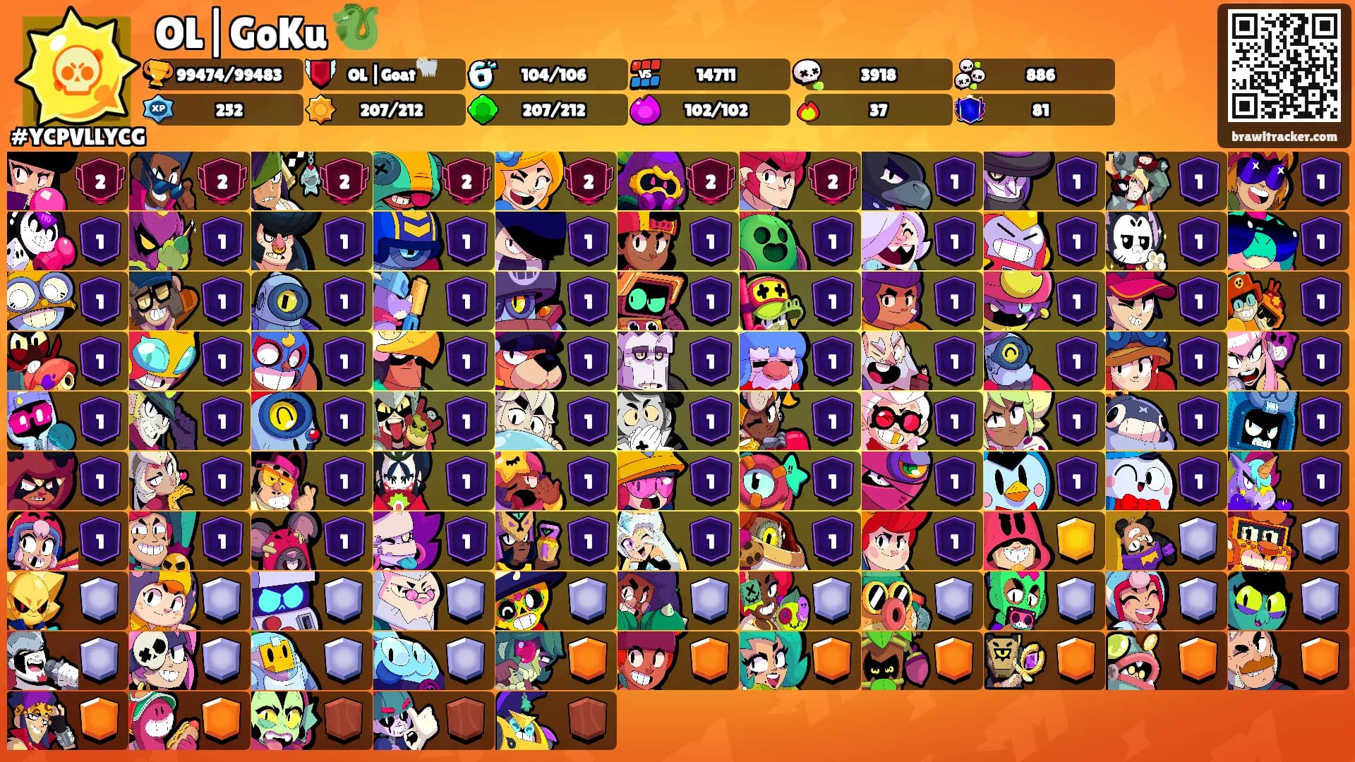 OL|GoKu 🐉's Ranks
