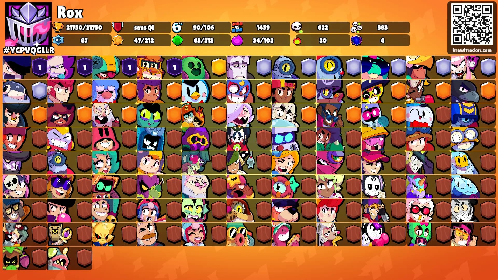 Rox's Ranks