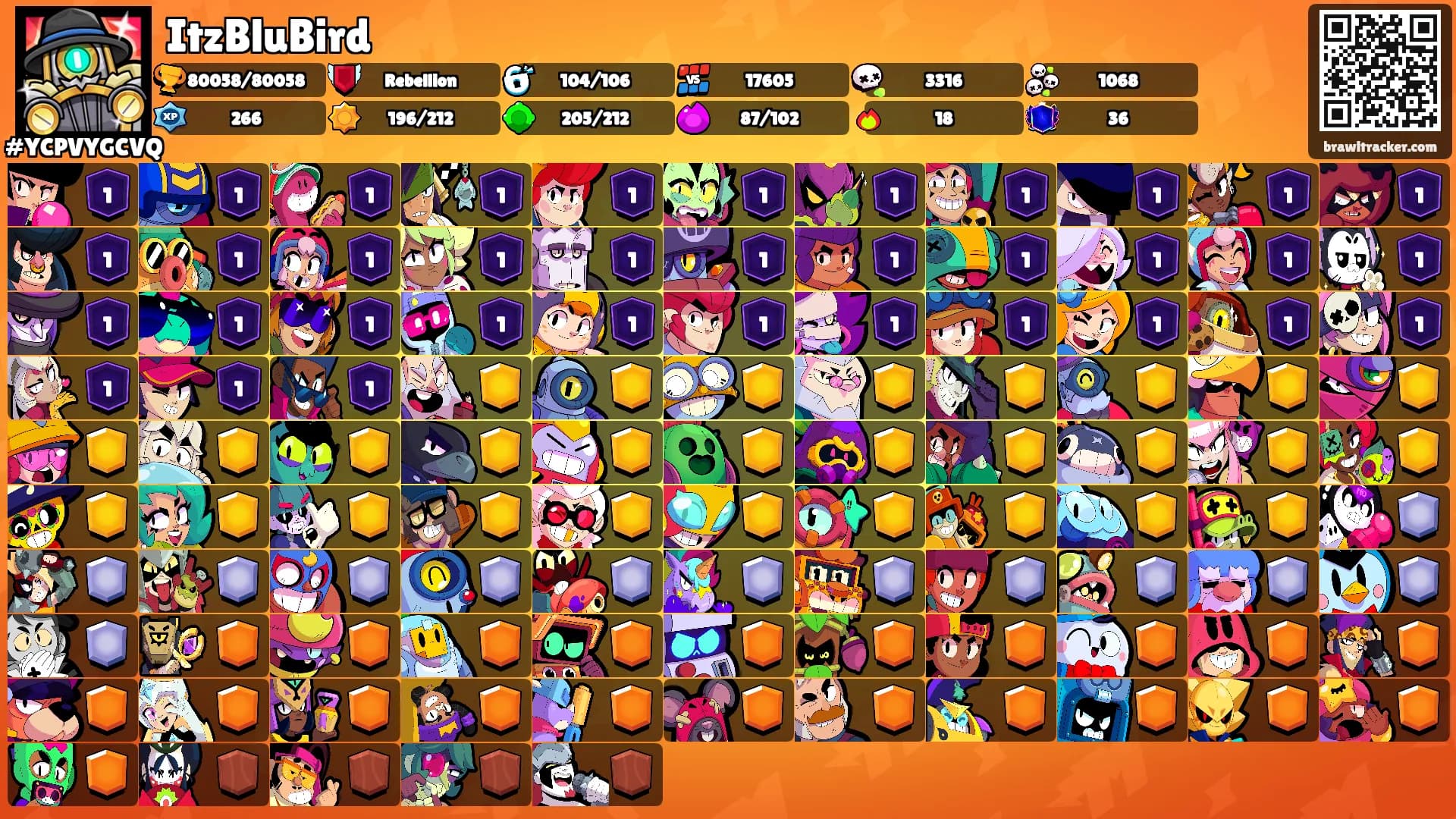 ItzBluBird's Ranks