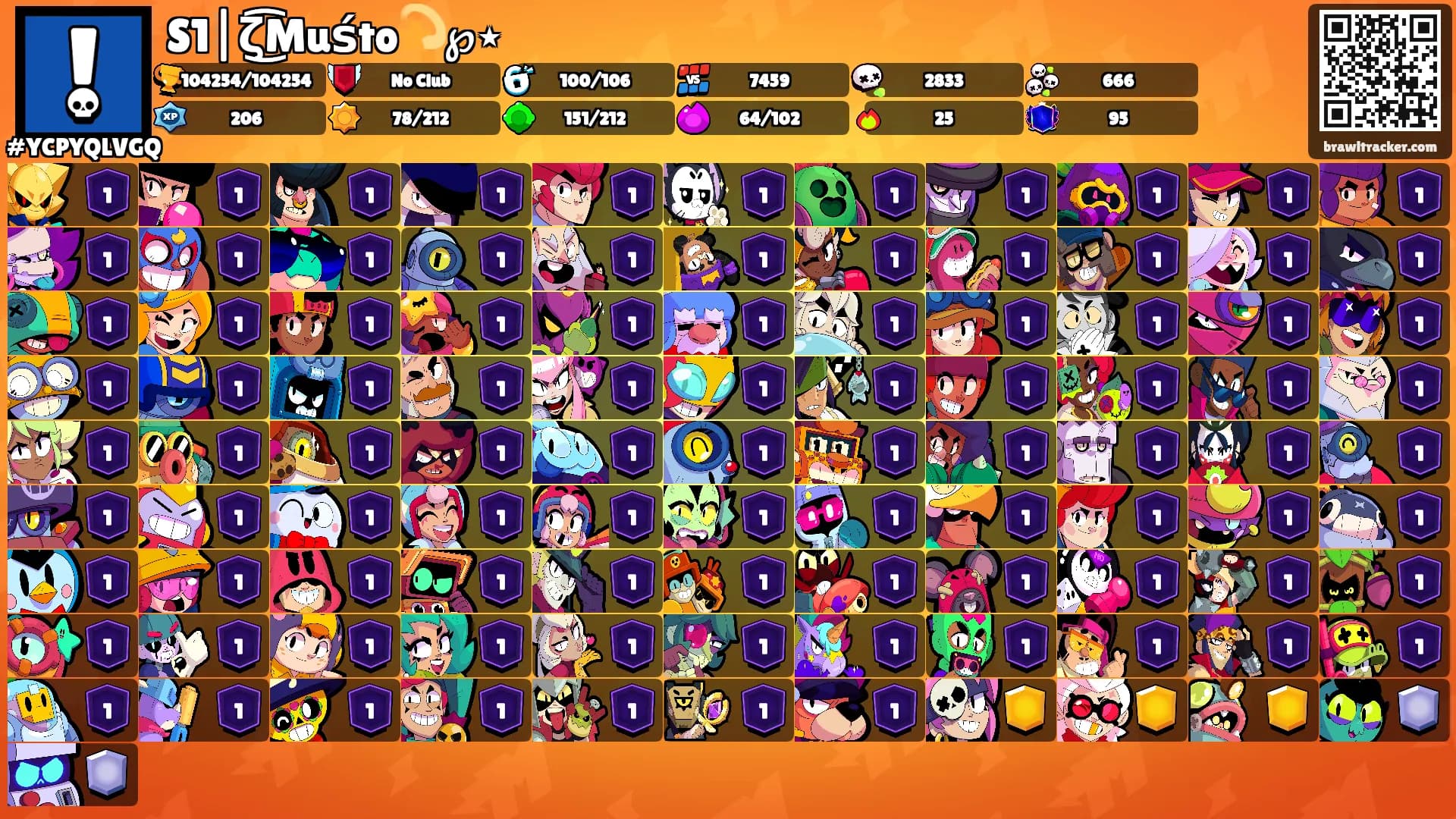 S1|ζ͜͡Muśto💫℘⋆'s Ranks