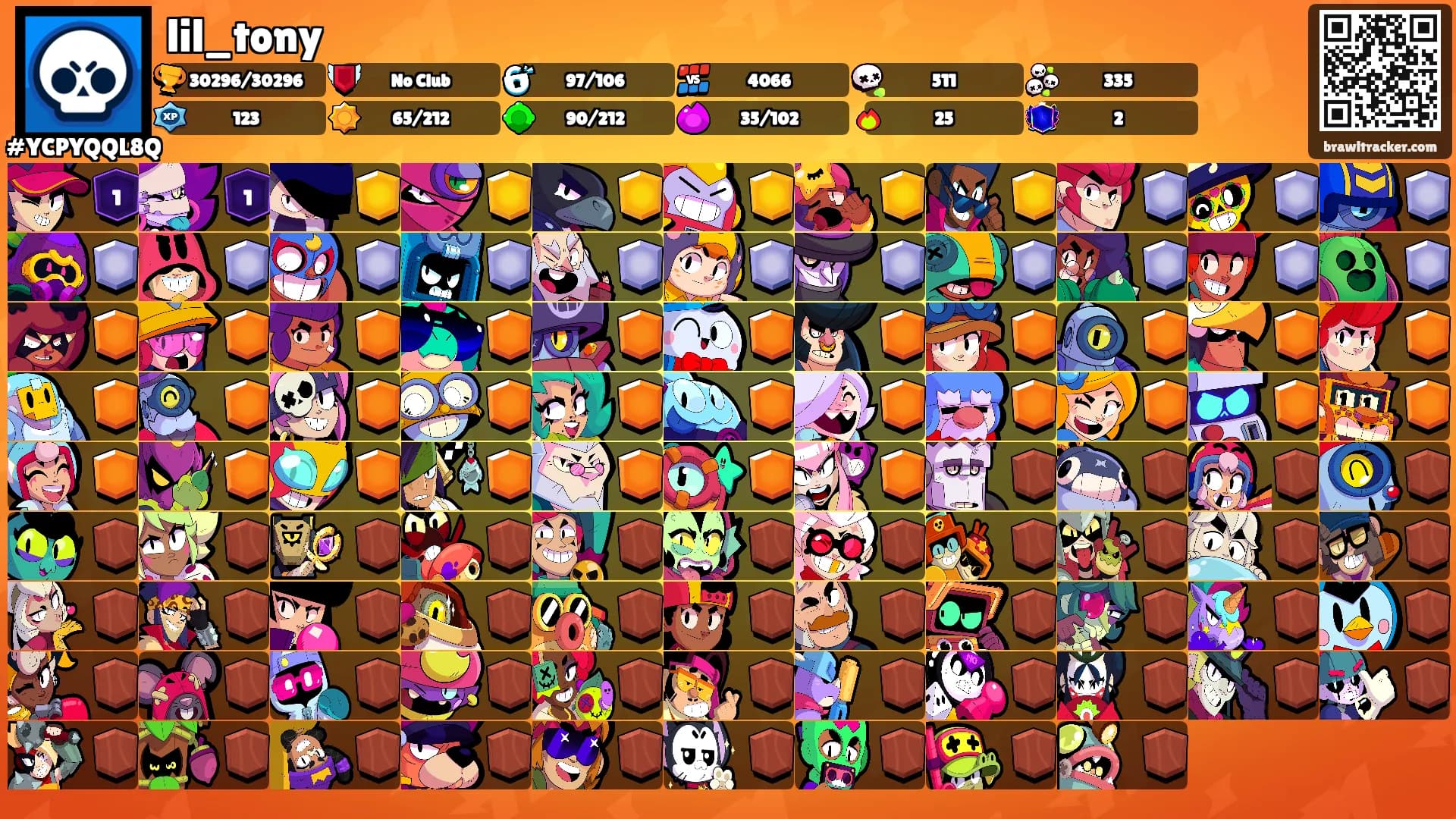 lil_tony's Ranks