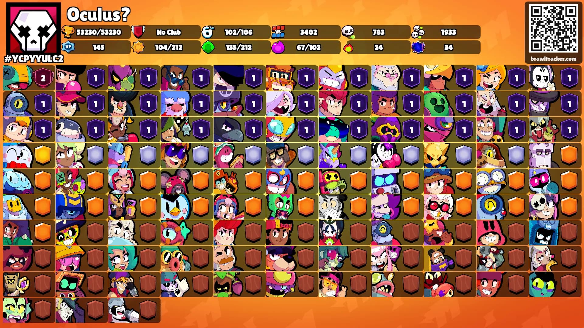Oculus?'s Ranks