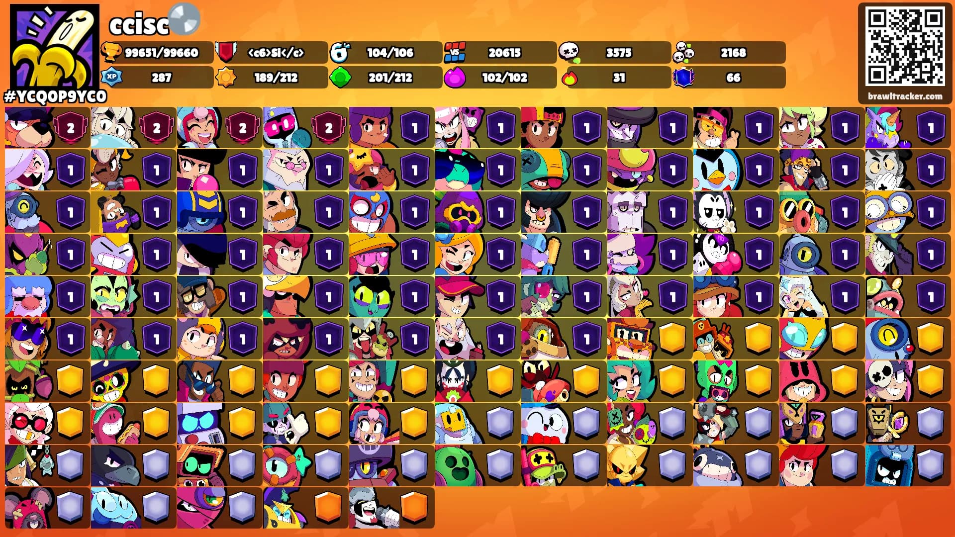 ccisc💿's Ranks