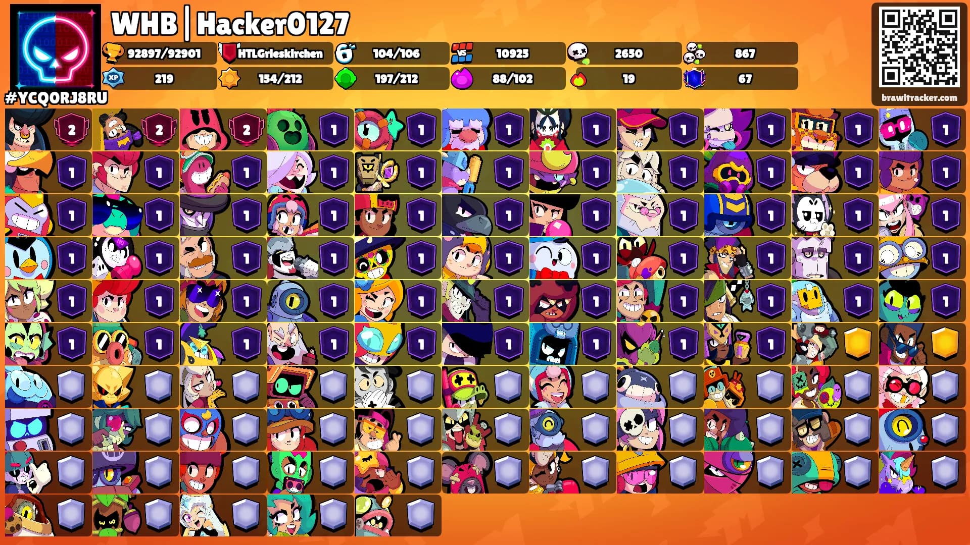 WHB|Hacker0127's Ranks