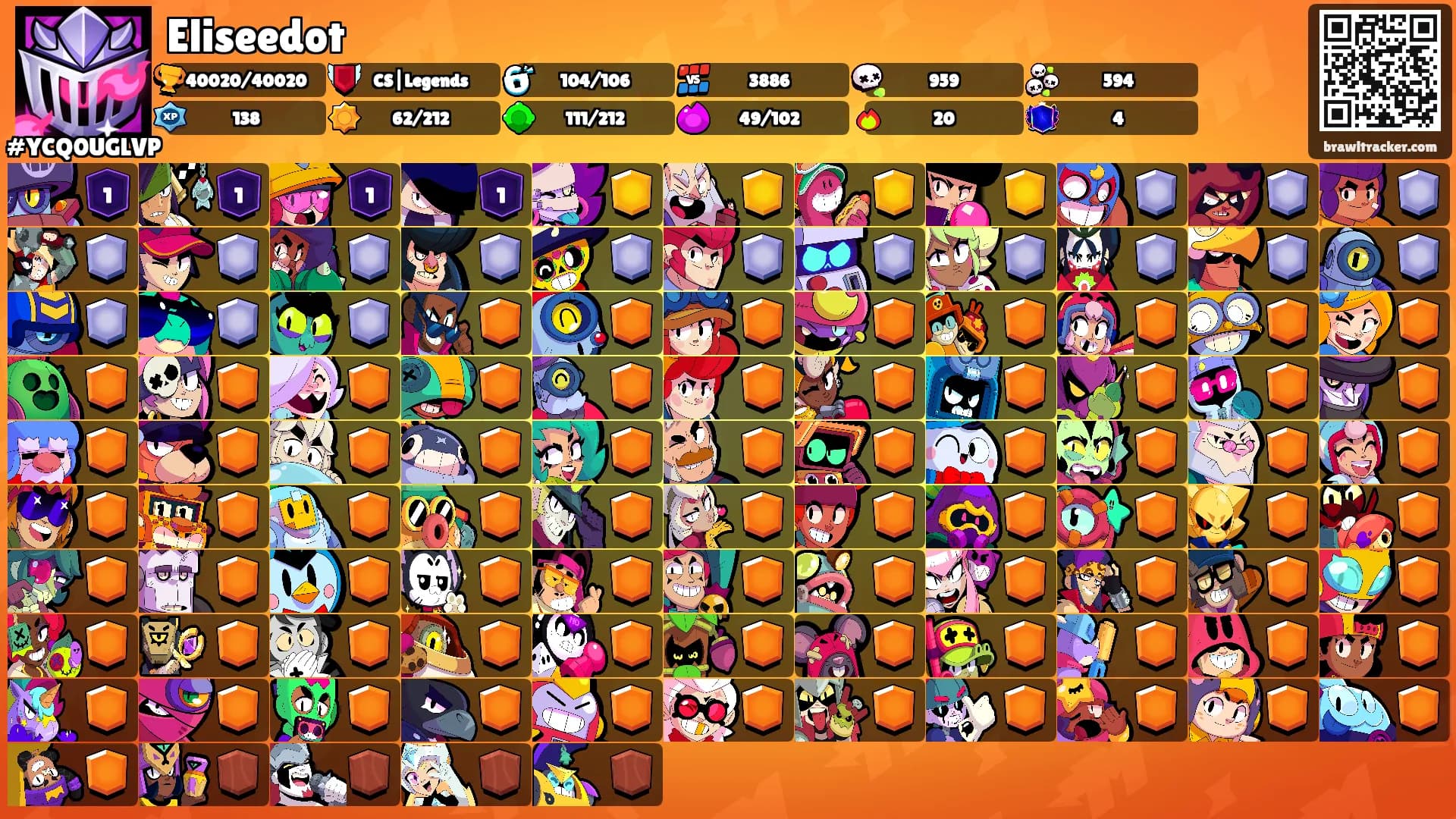 Eliseedot's Ranks