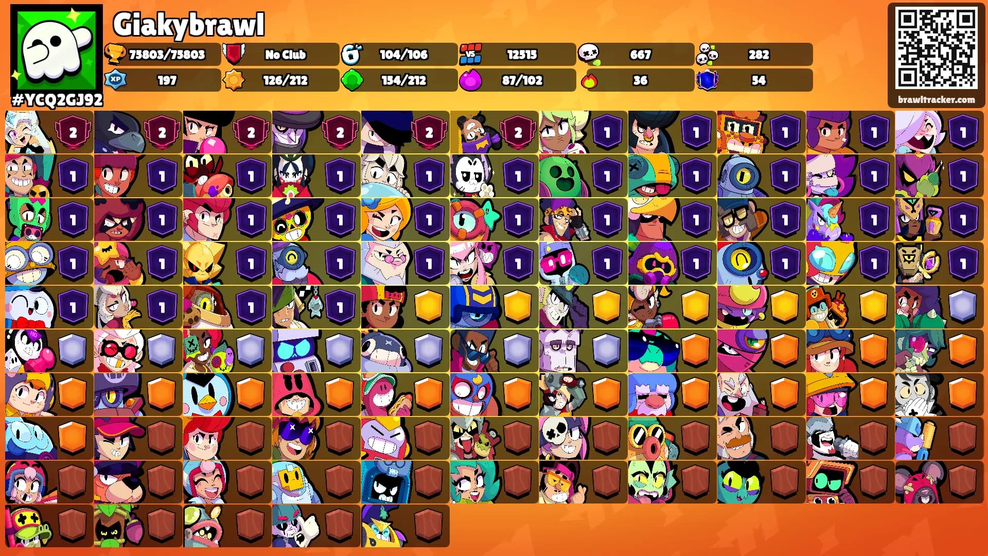 Giakybrawl's Ranks
