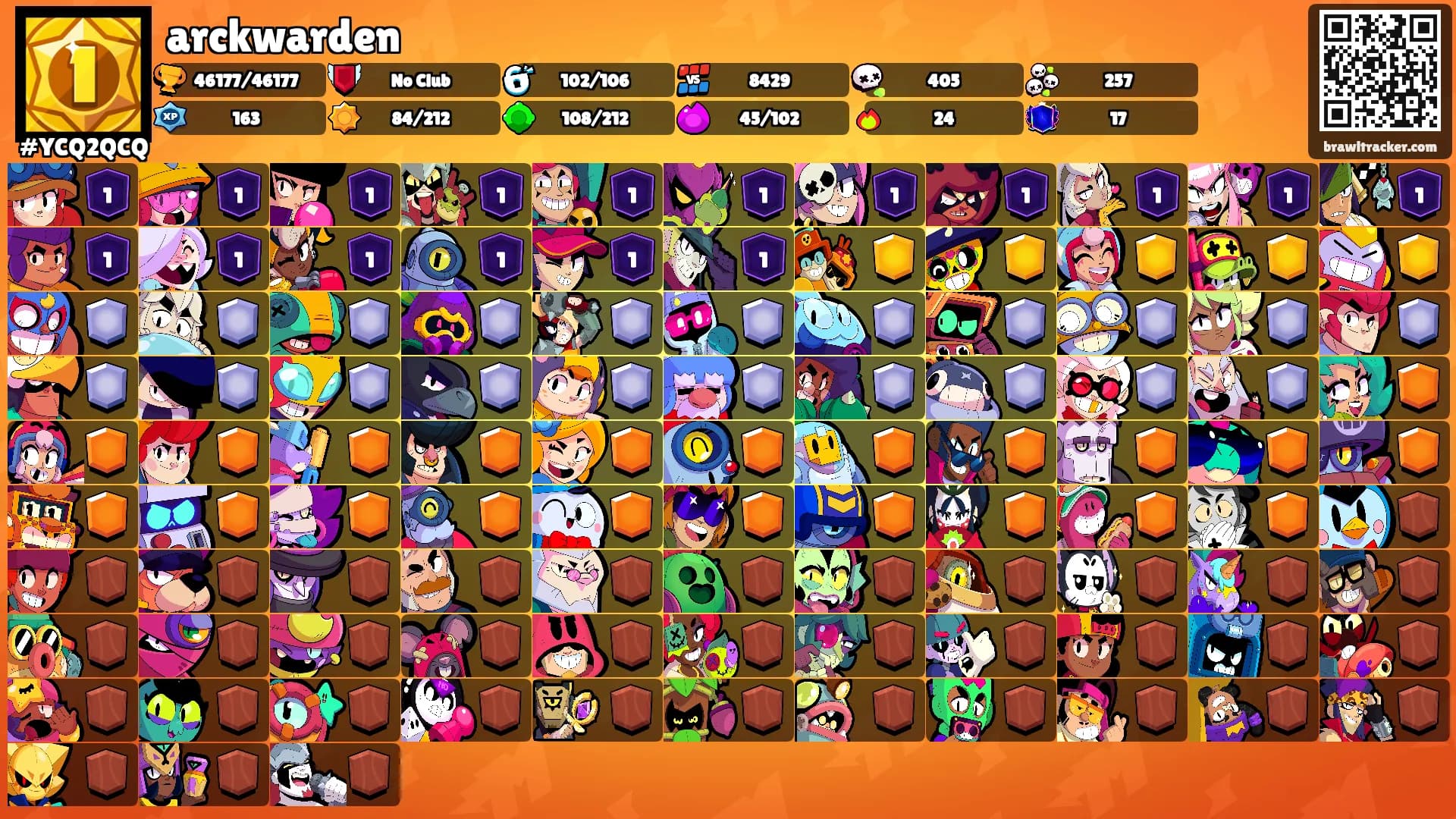 arckwarden's Ranks