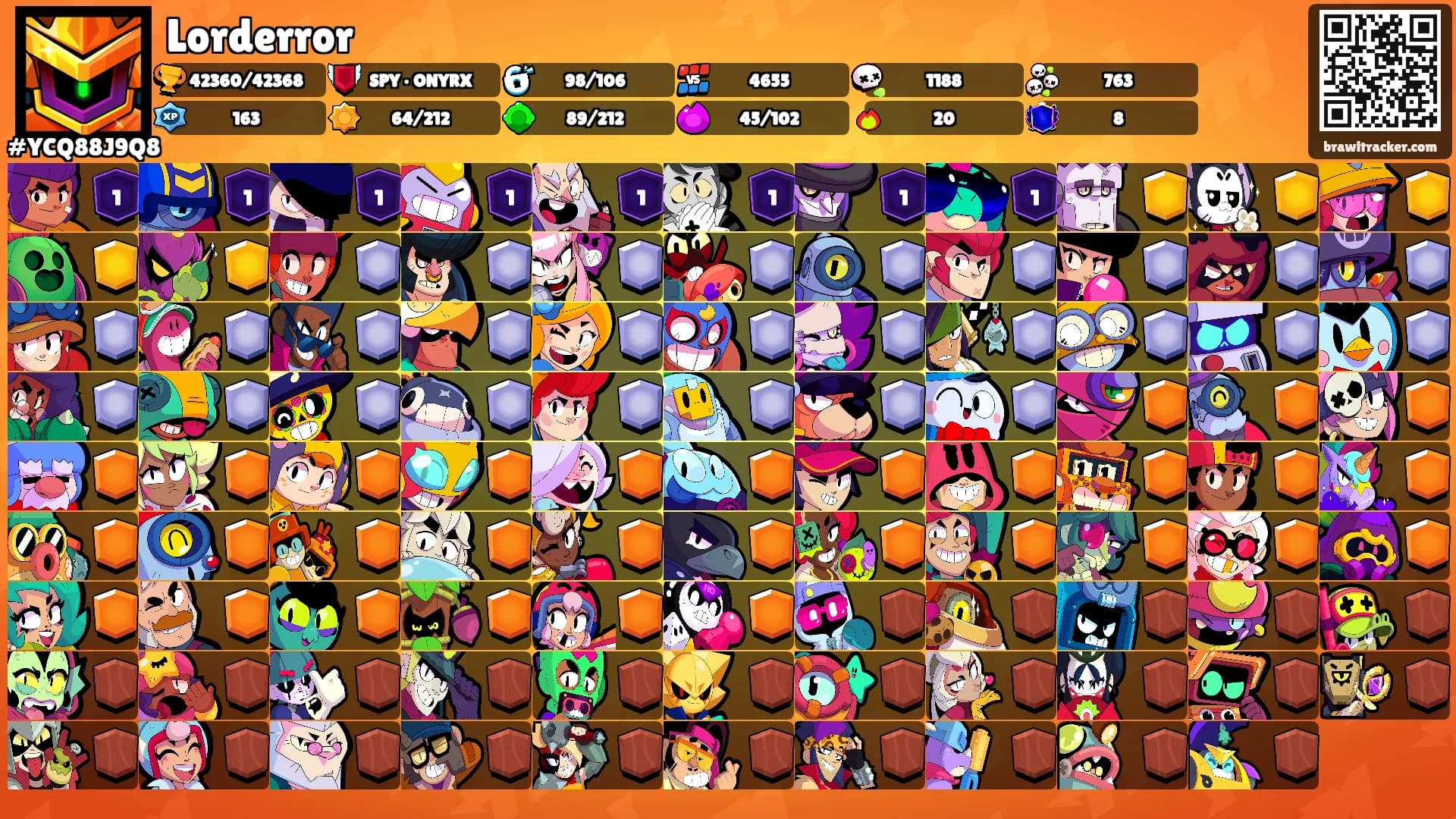 Lorderror's Ranks