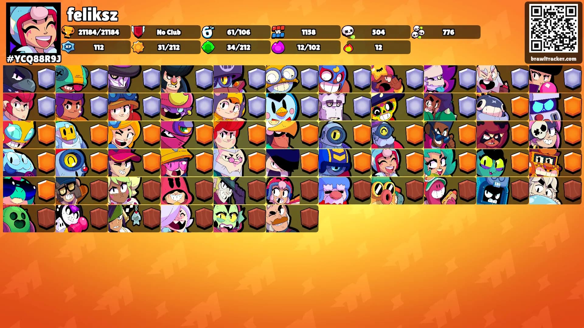 feliksz's Ranks