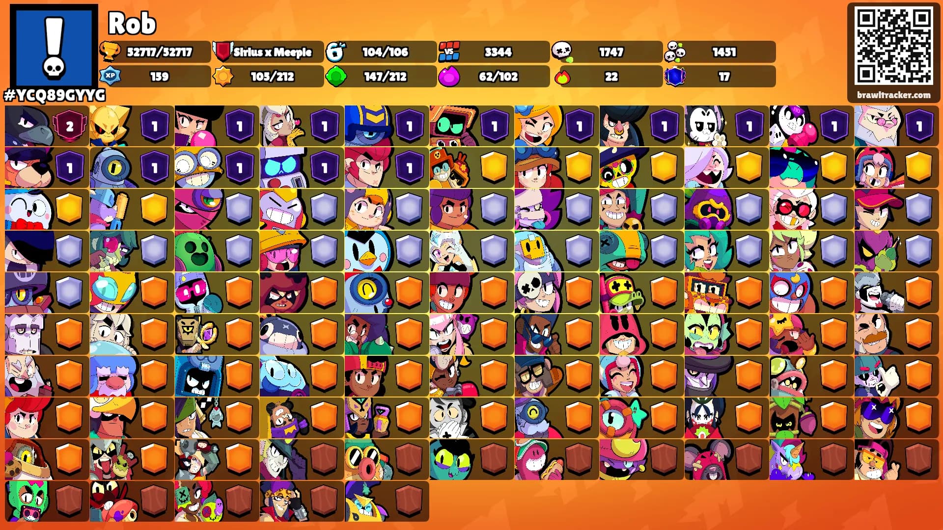 Rob's Ranks
