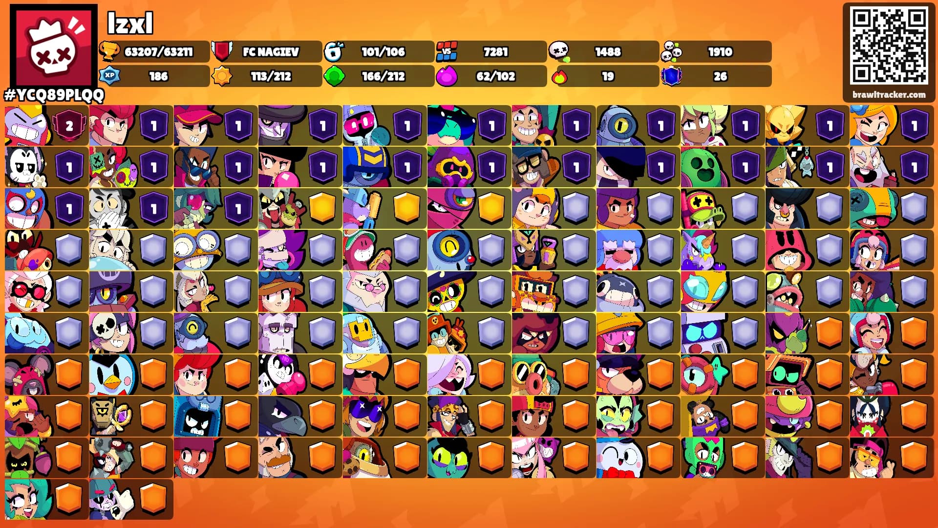 lzxl's Ranks