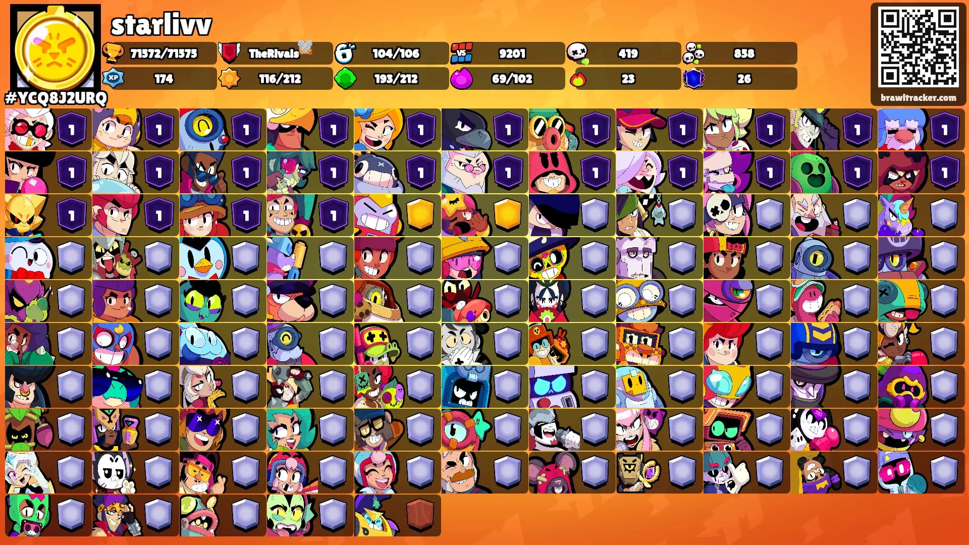 starlivv's Ranks