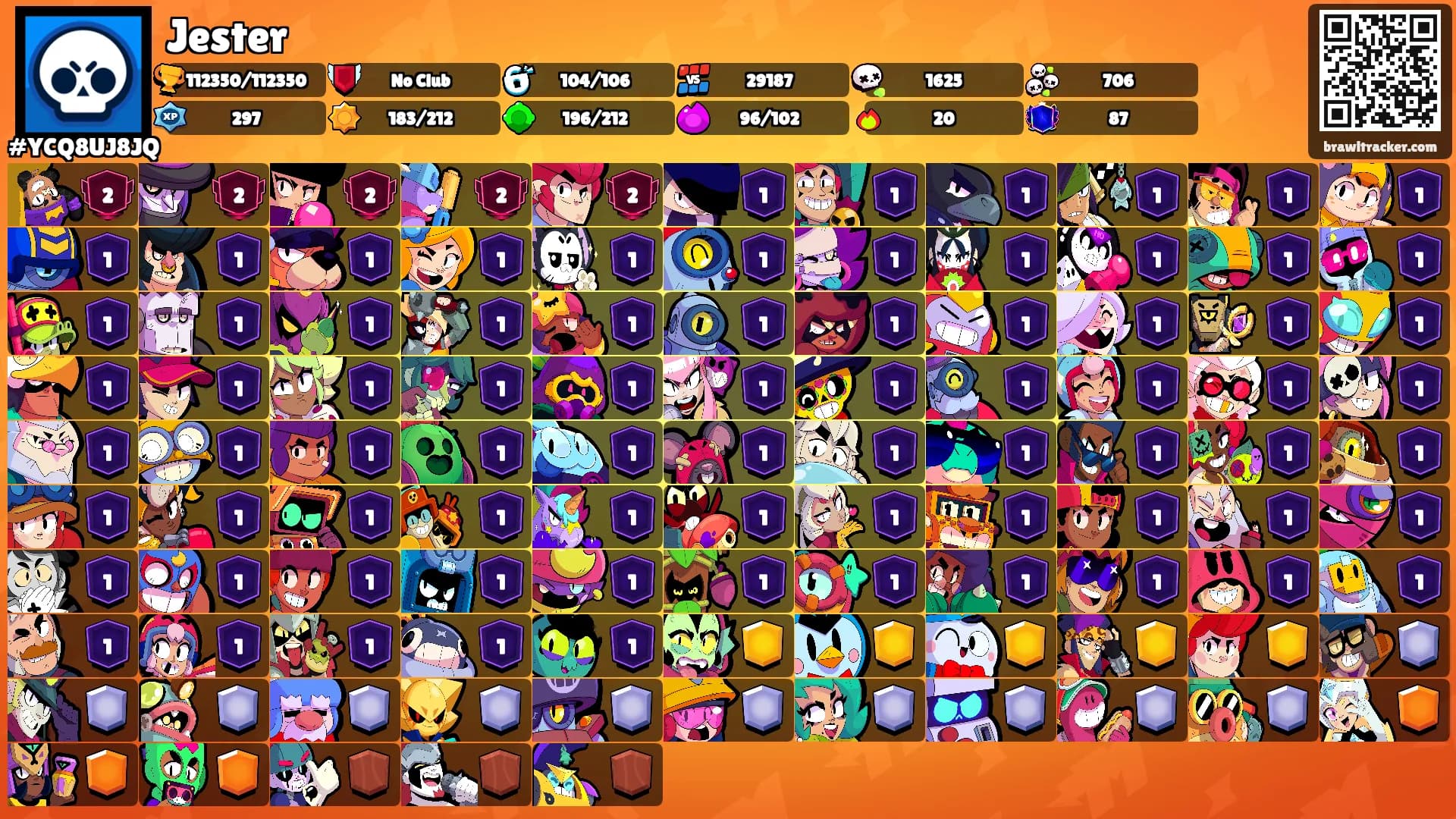 Jester's Ranks