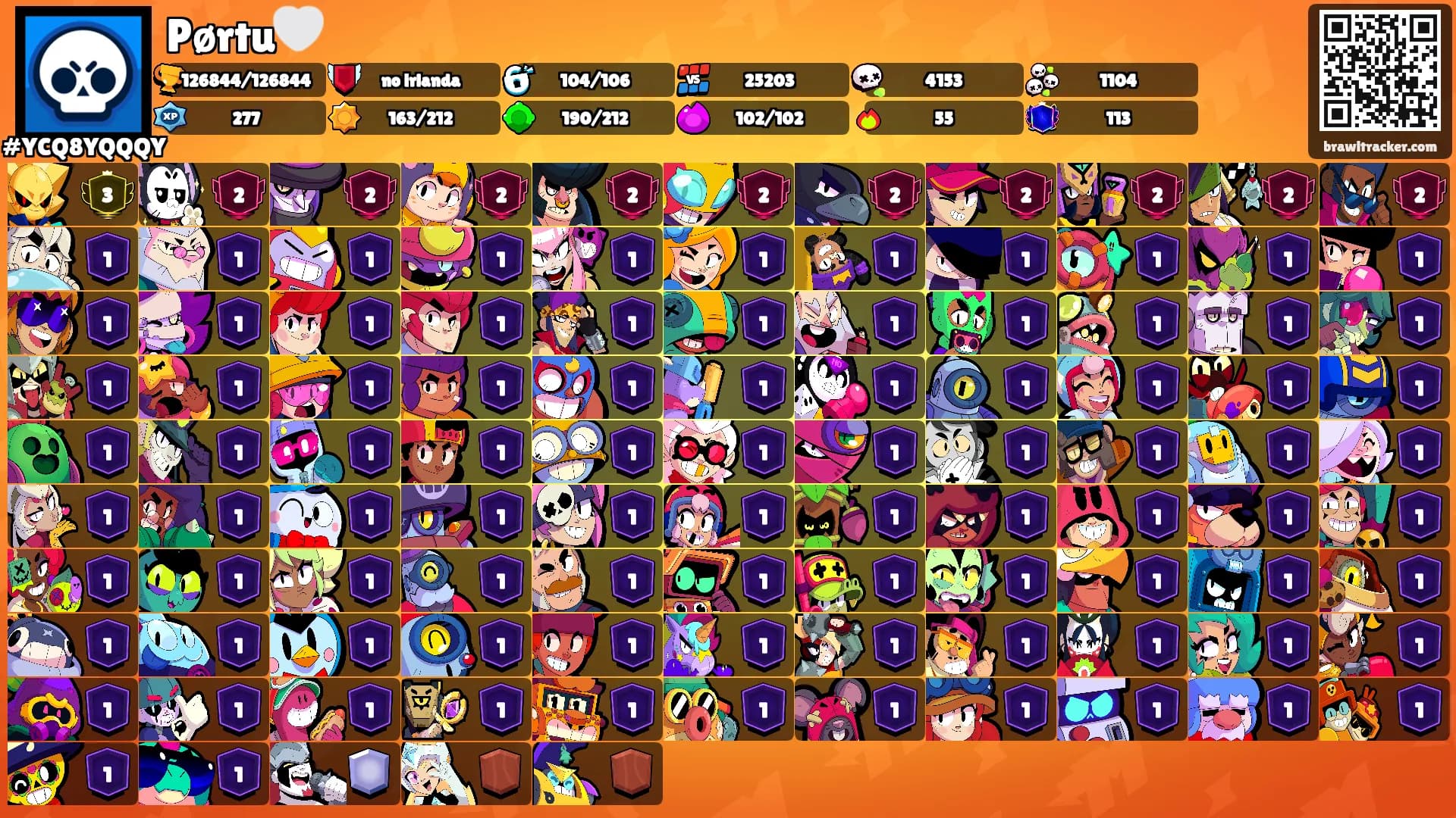 Pørtu🤍's Ranks