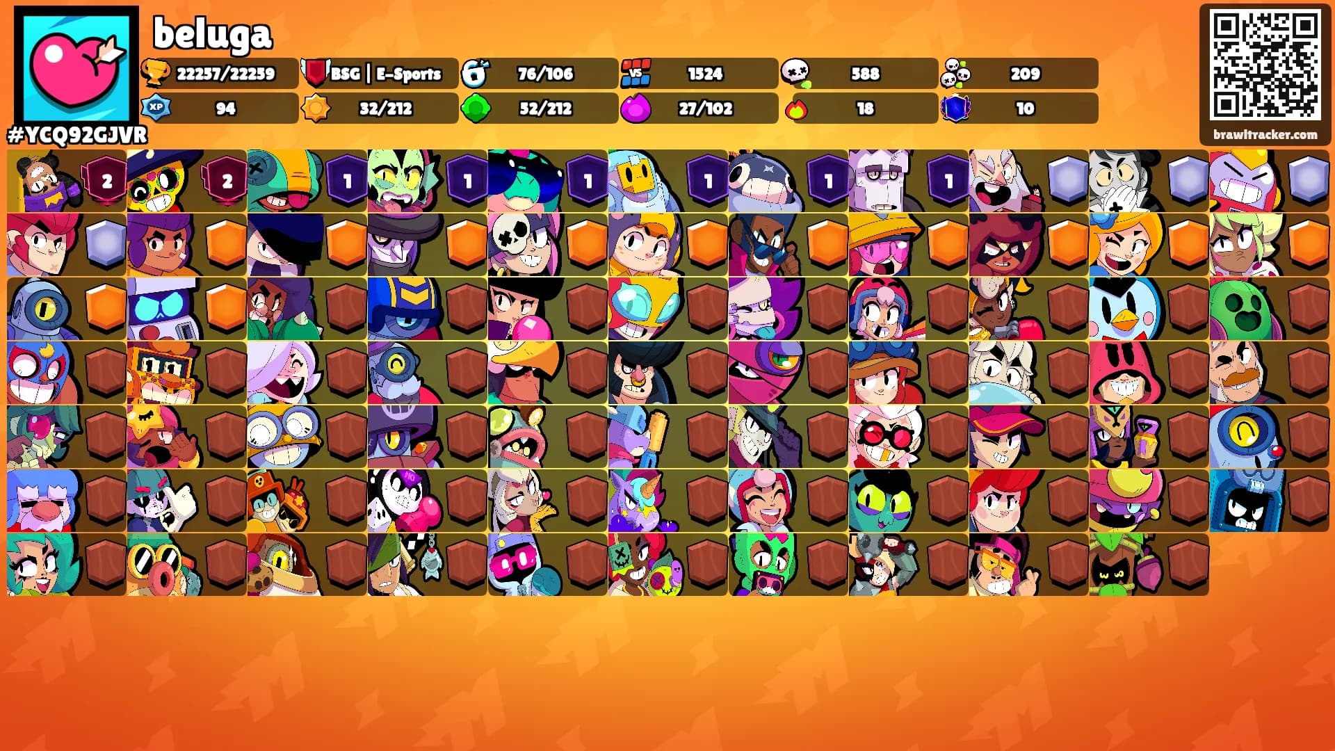 beluga's Ranks