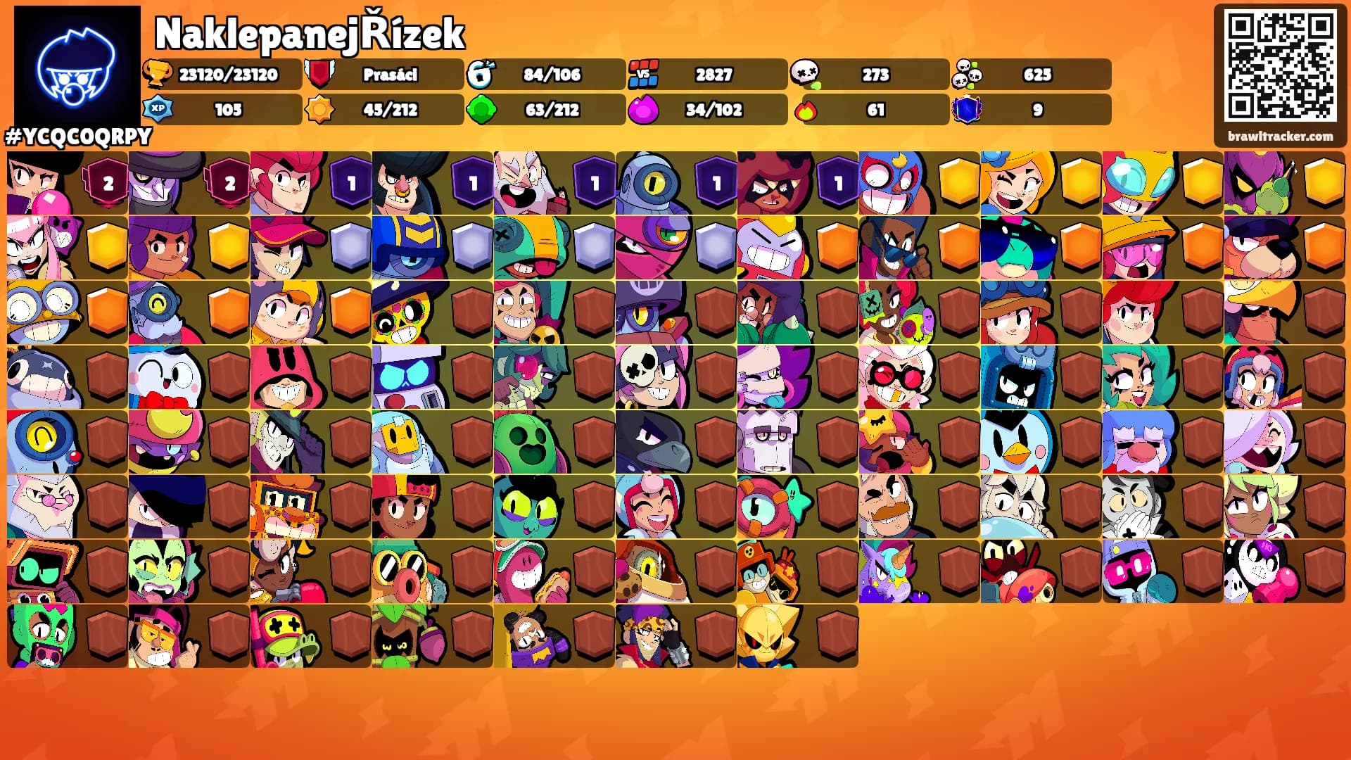 NaklepanejŘízek's Ranks