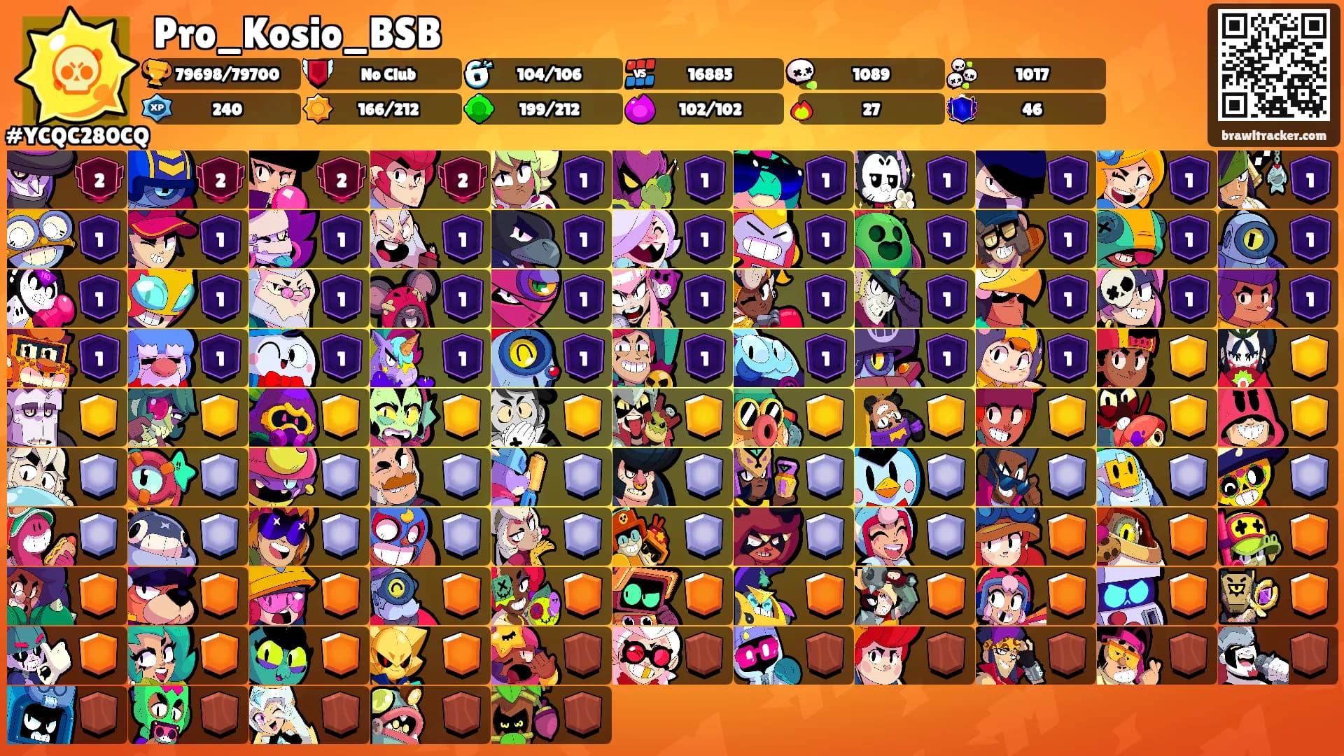Pro_Kosio_BSB's Ranks