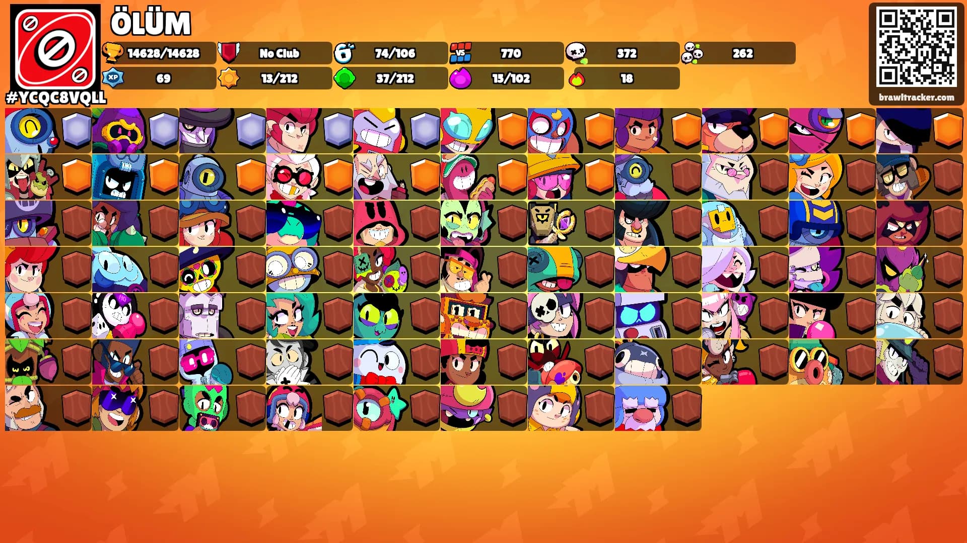 ÖLÜM's Ranks