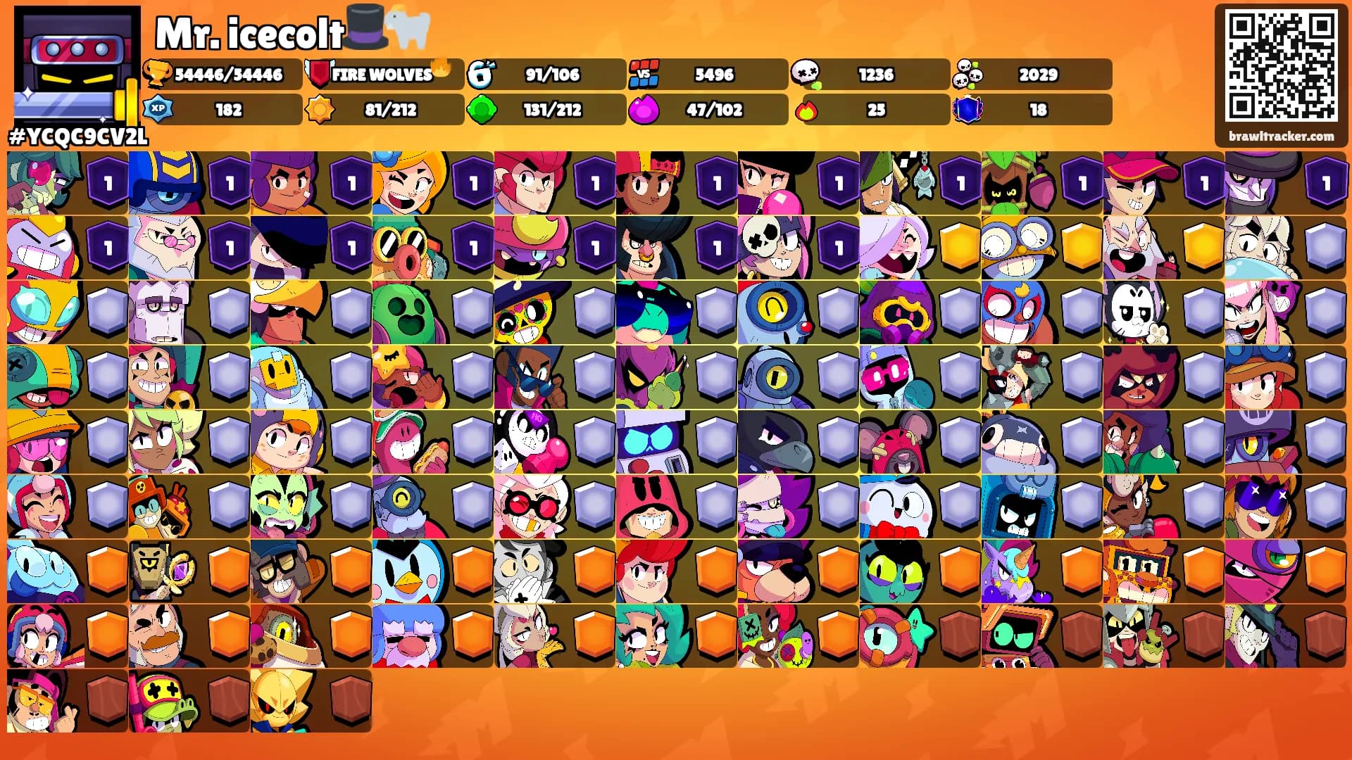 Mr. icecolt🎩🐐's Ranks