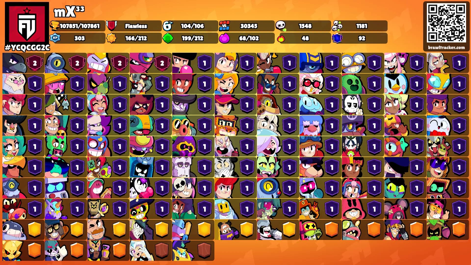 mX³³'s Ranks