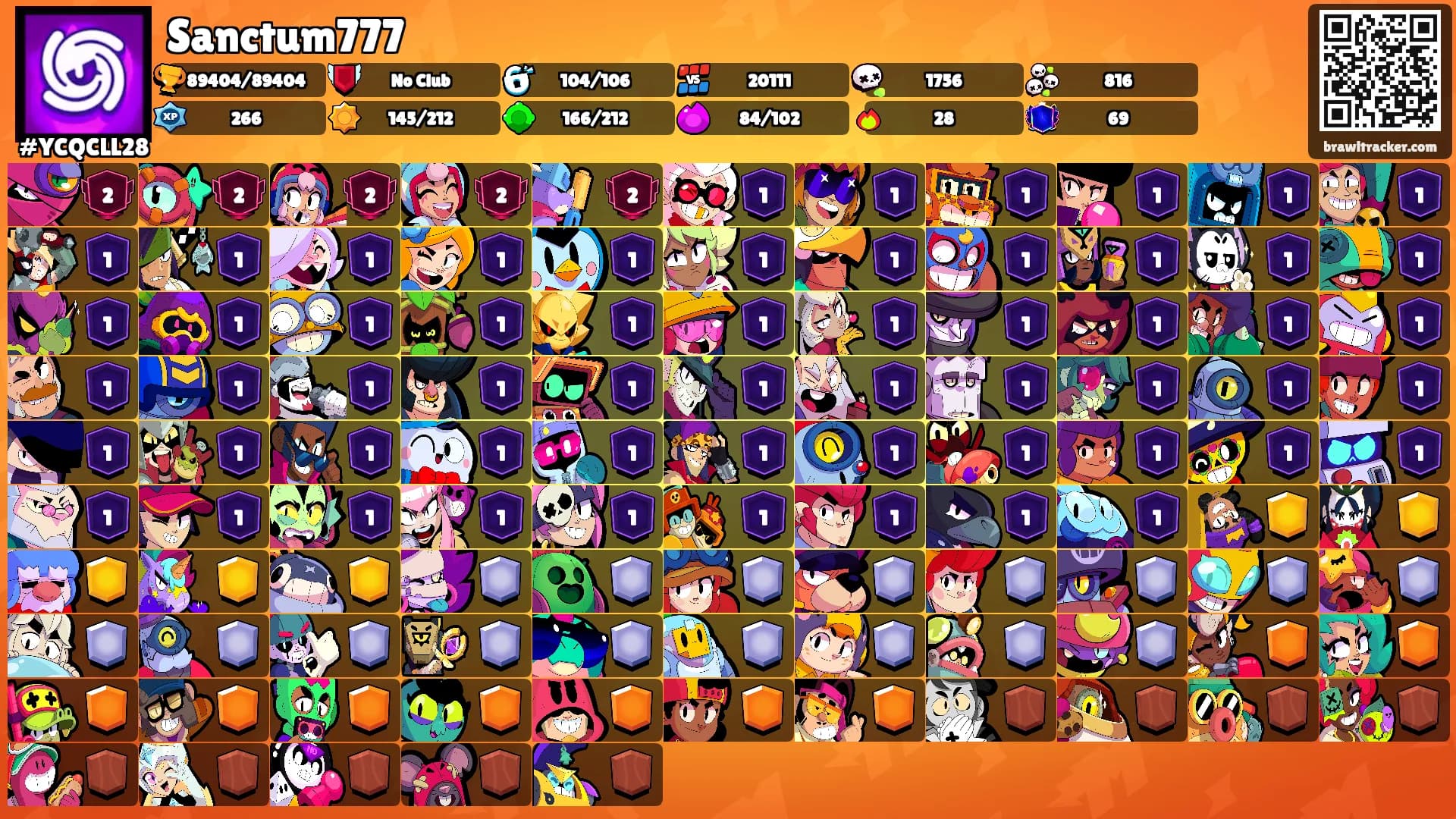 Sanctum777's Ranks
