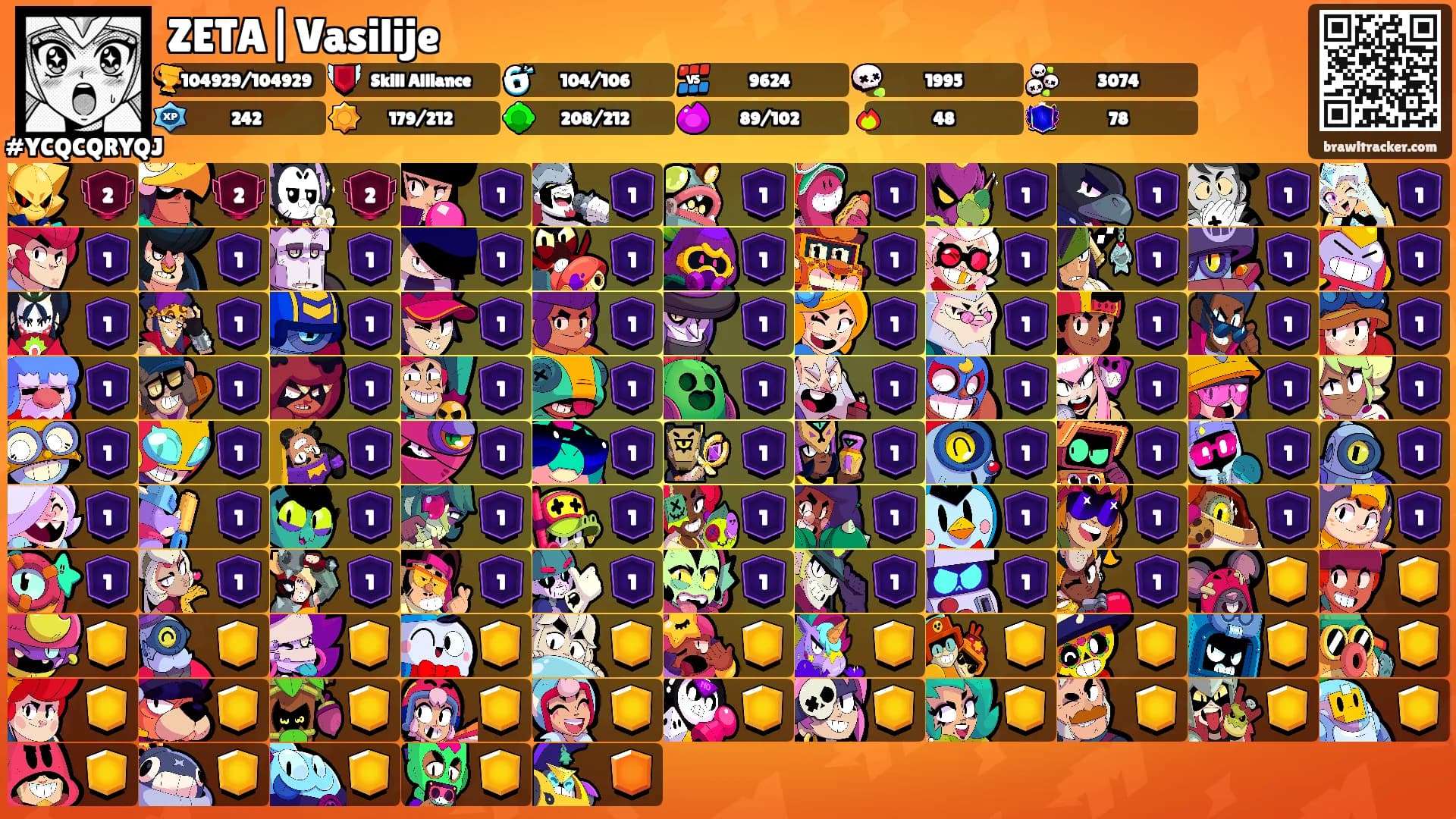 ZETA|Vasilije's Ranks