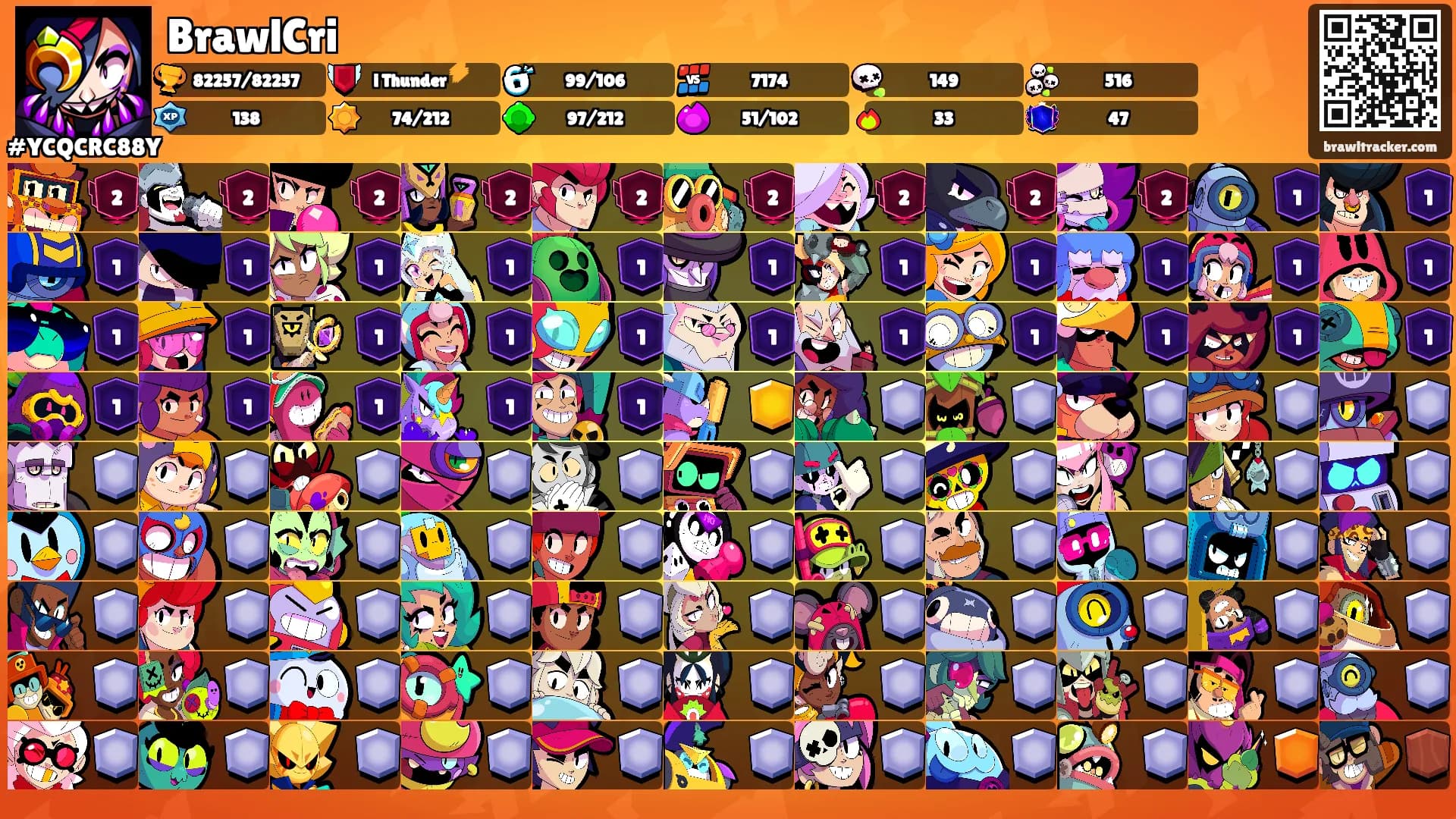 BrawlCri's Ranks