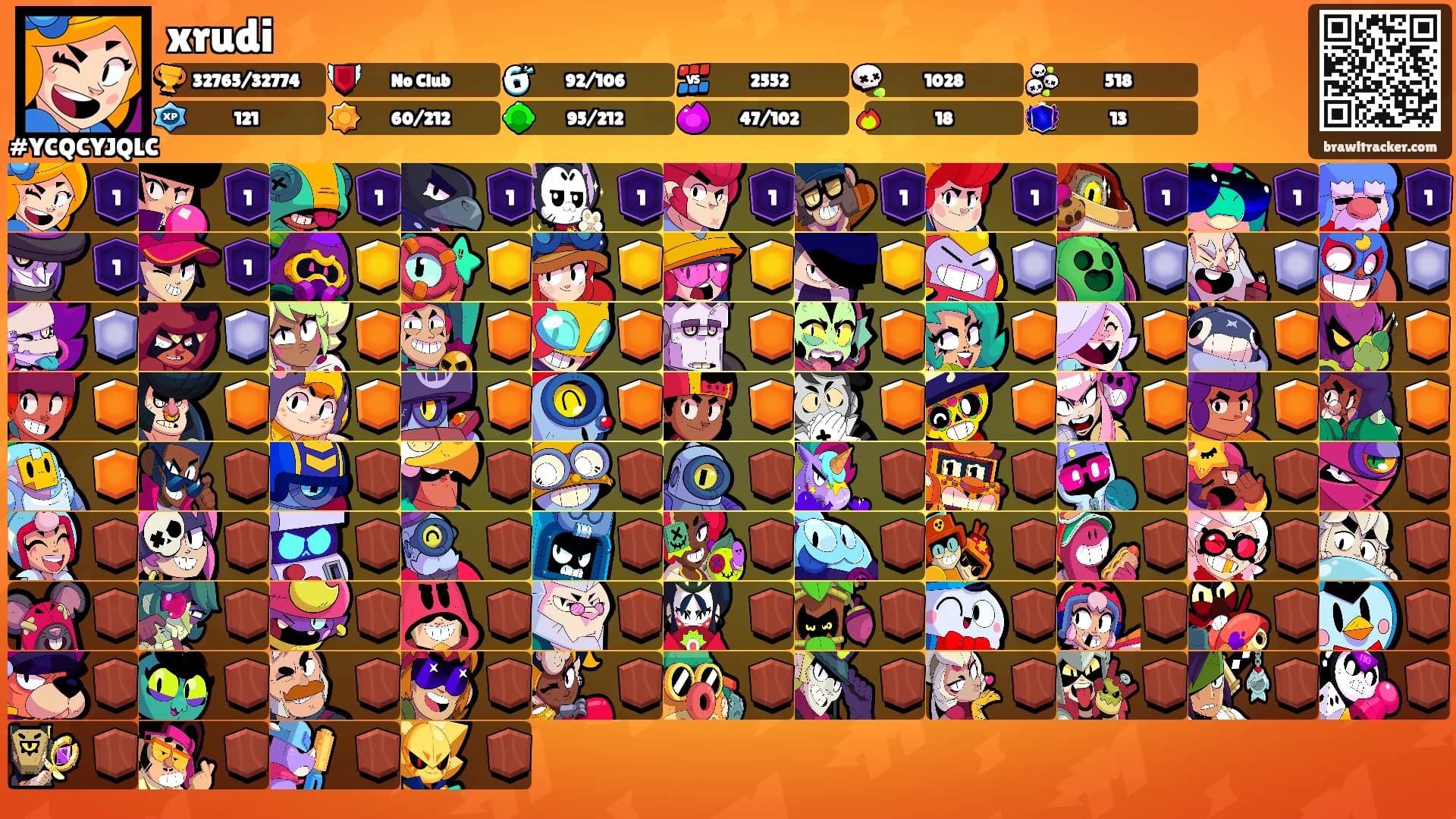 xrudi's Ranks
