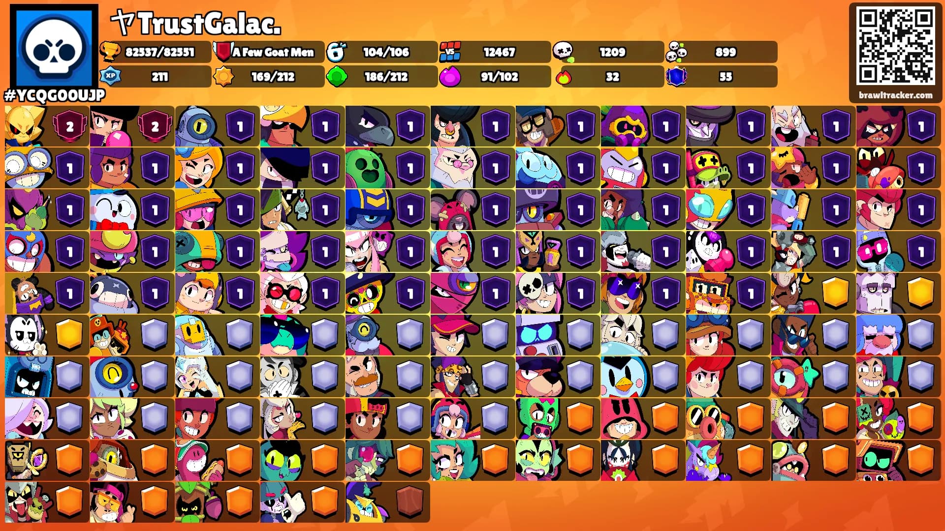 ヤTrustGalac.'s Ranks