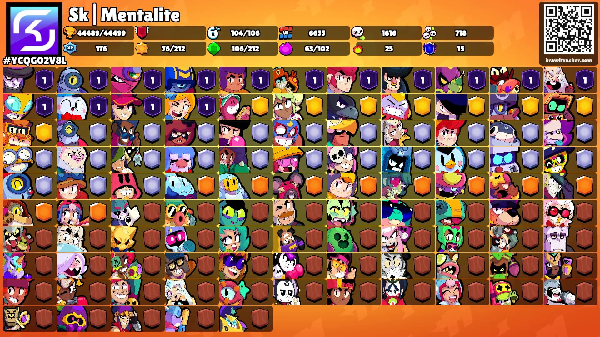 Sk|Mentalite's Ranks