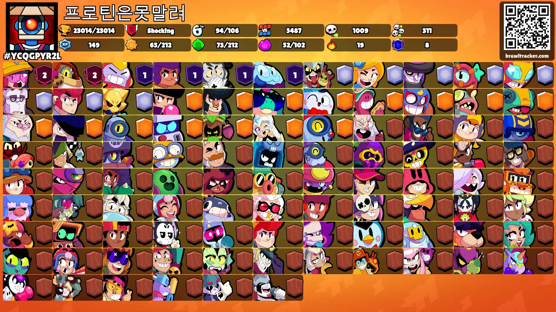 프로틴은못말려's Ranks