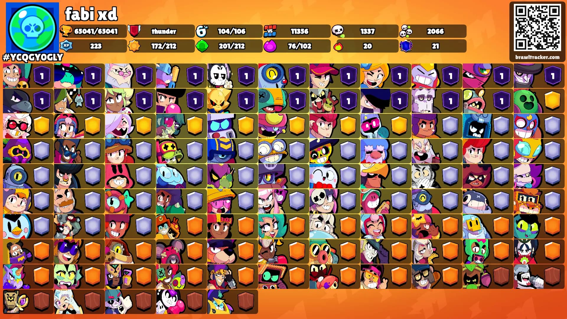 fabi xd's Ranks