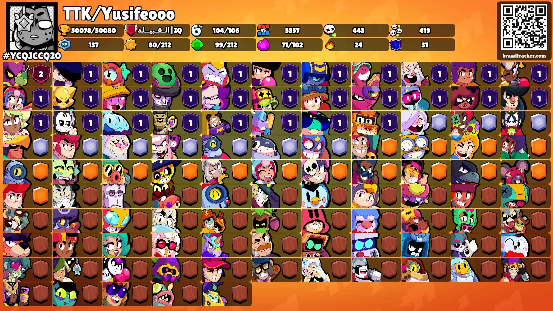 TTK/Yusifeooo's Ranks