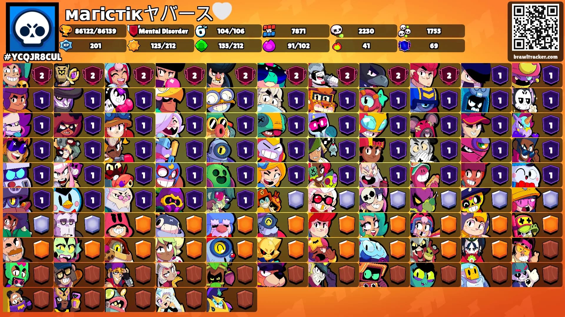 магiстiкヤバース🤍's Ranks