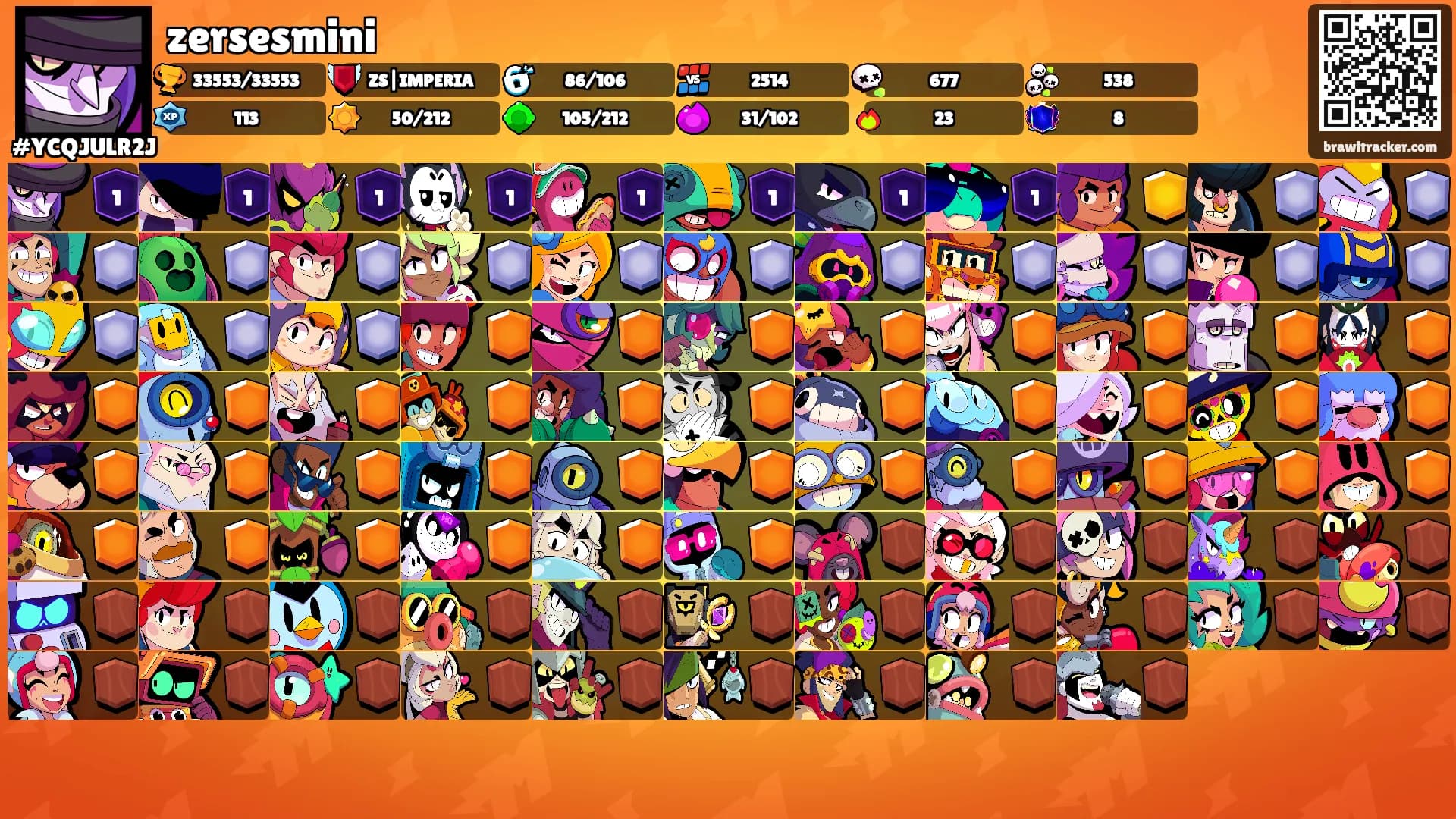 zersesmini's Ranks