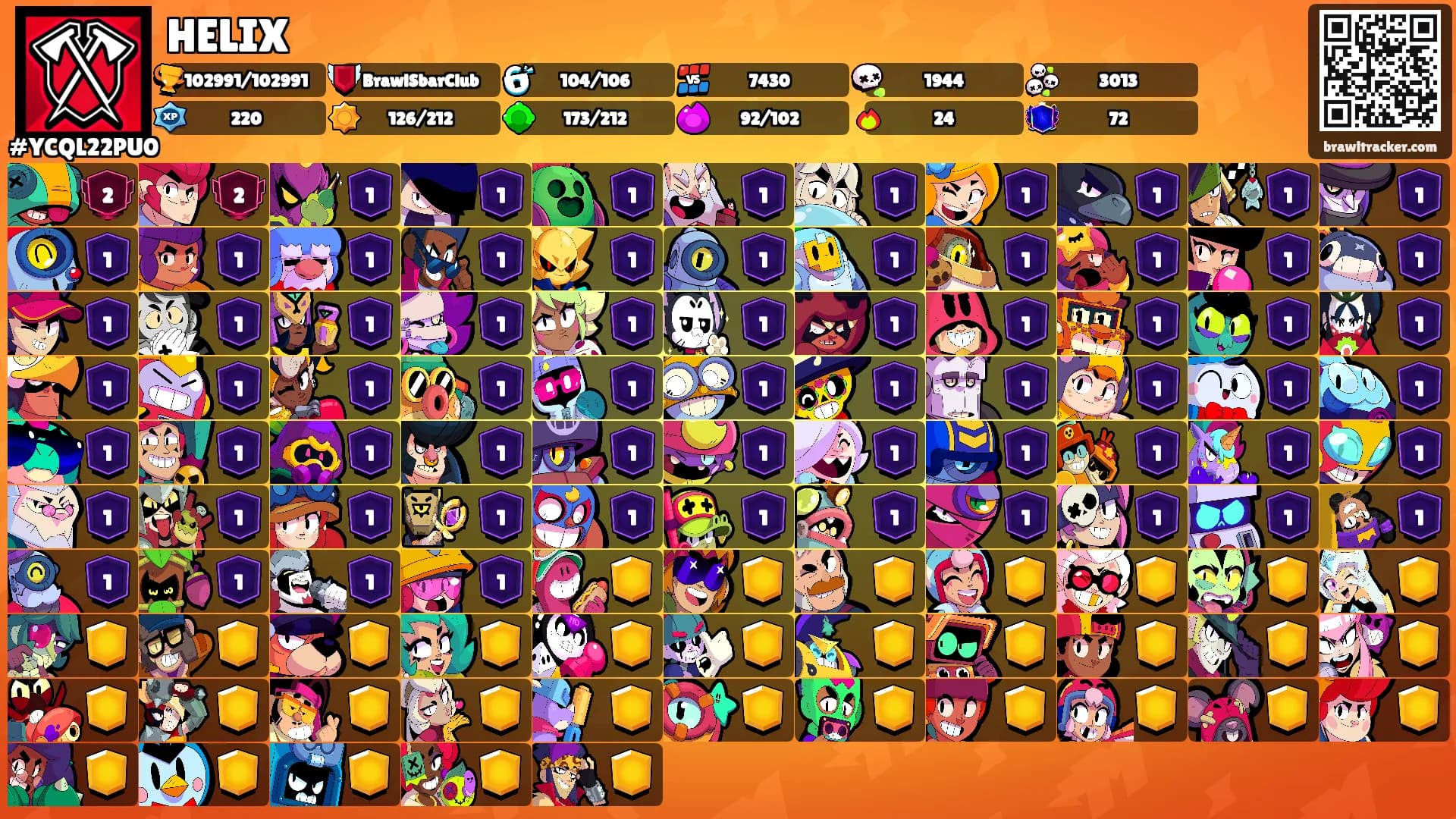 HELIX's Ranks