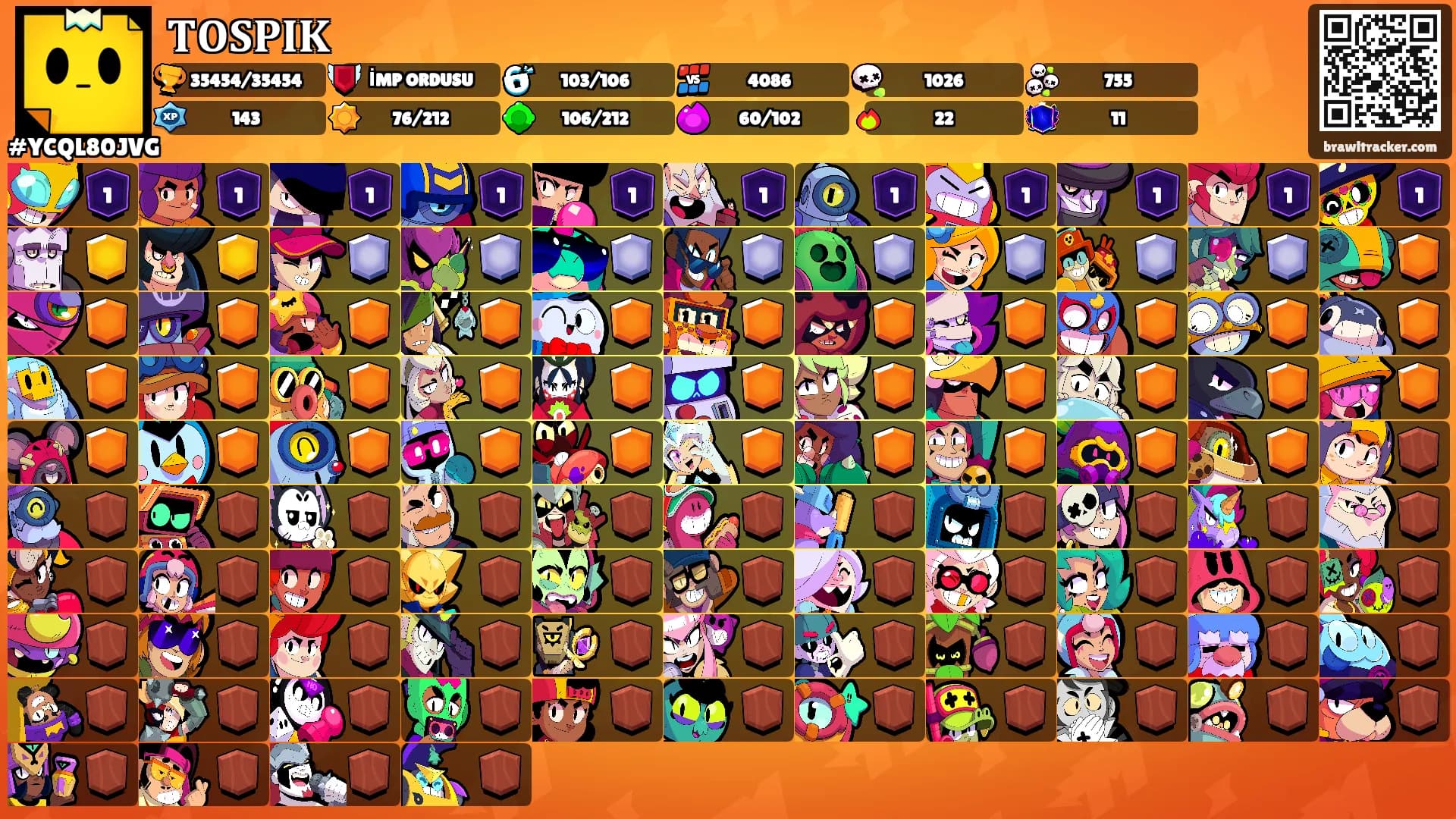 𝐓𝐎𝐒𝐏𝐈𝐊's Ranks