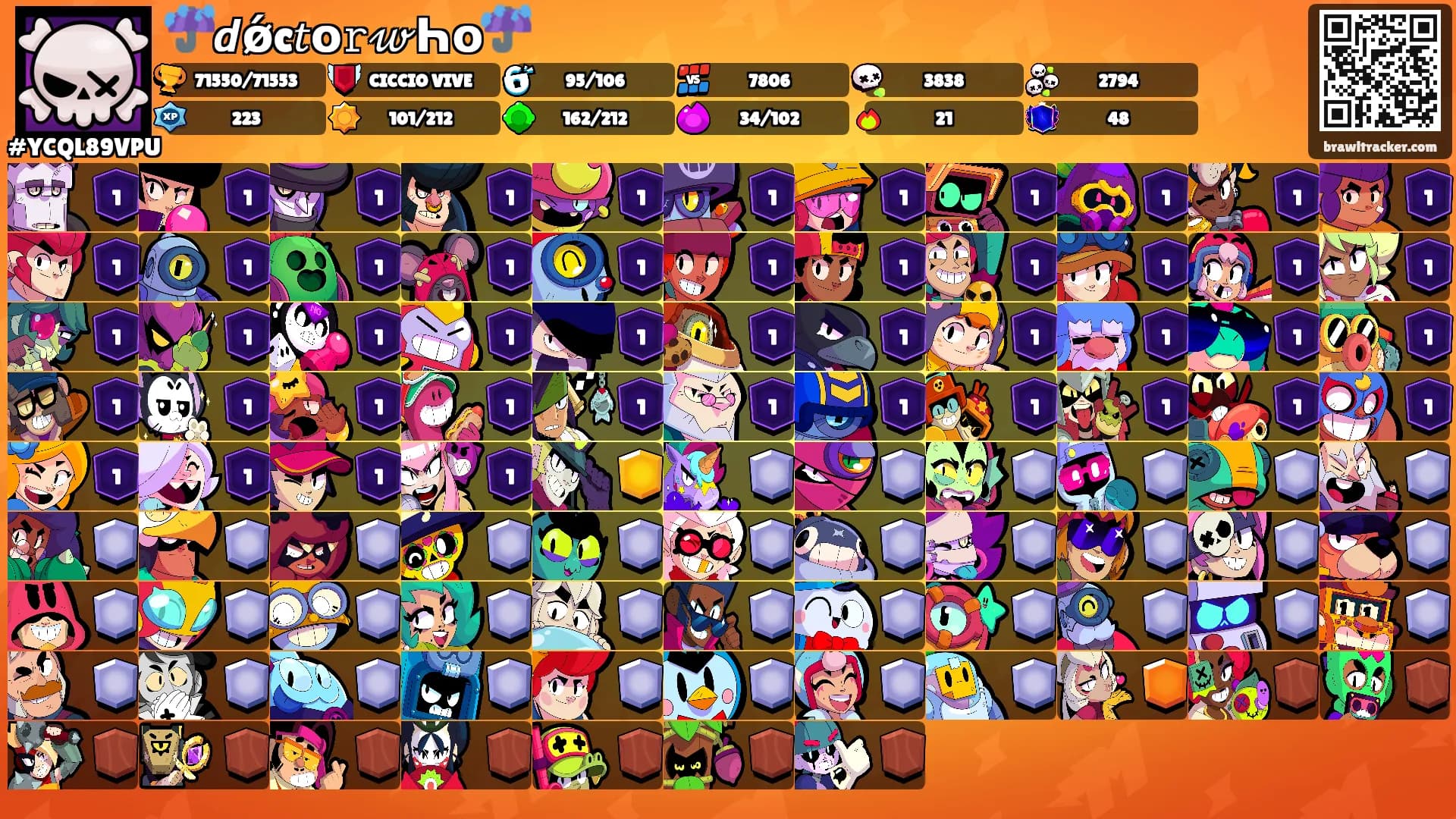 ☔𝙙ǿc𝑡ο𝚛𝓌Һο☔'s Ranks