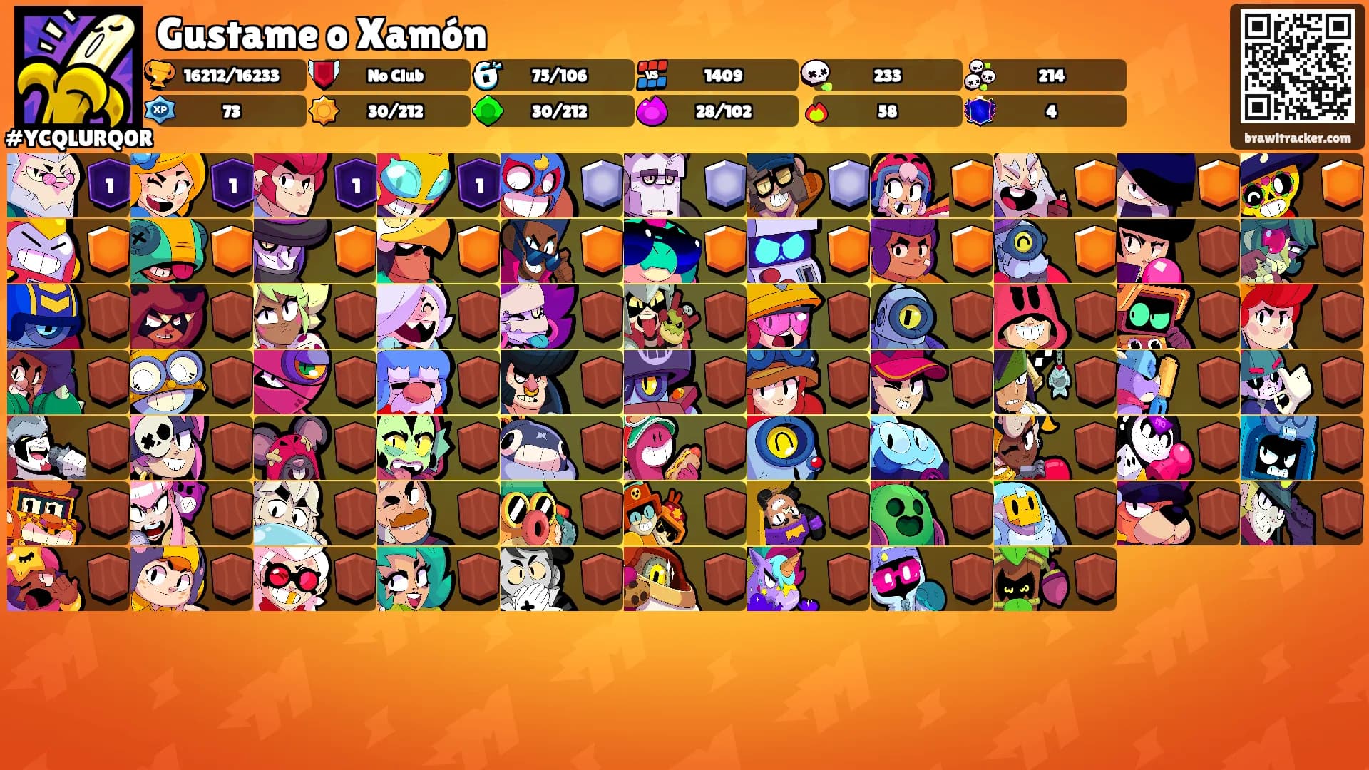 Gustame o Xamón's Ranks