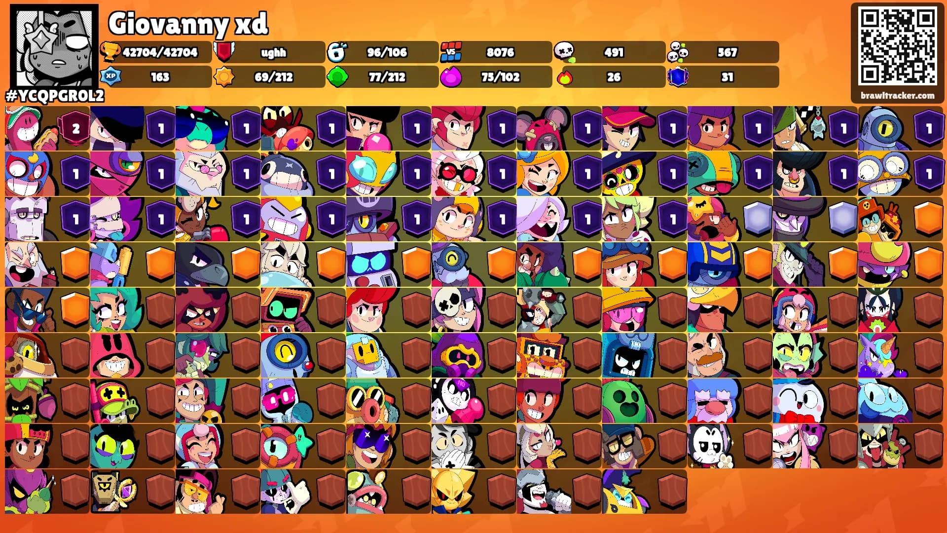 Giovanny xd's Ranks