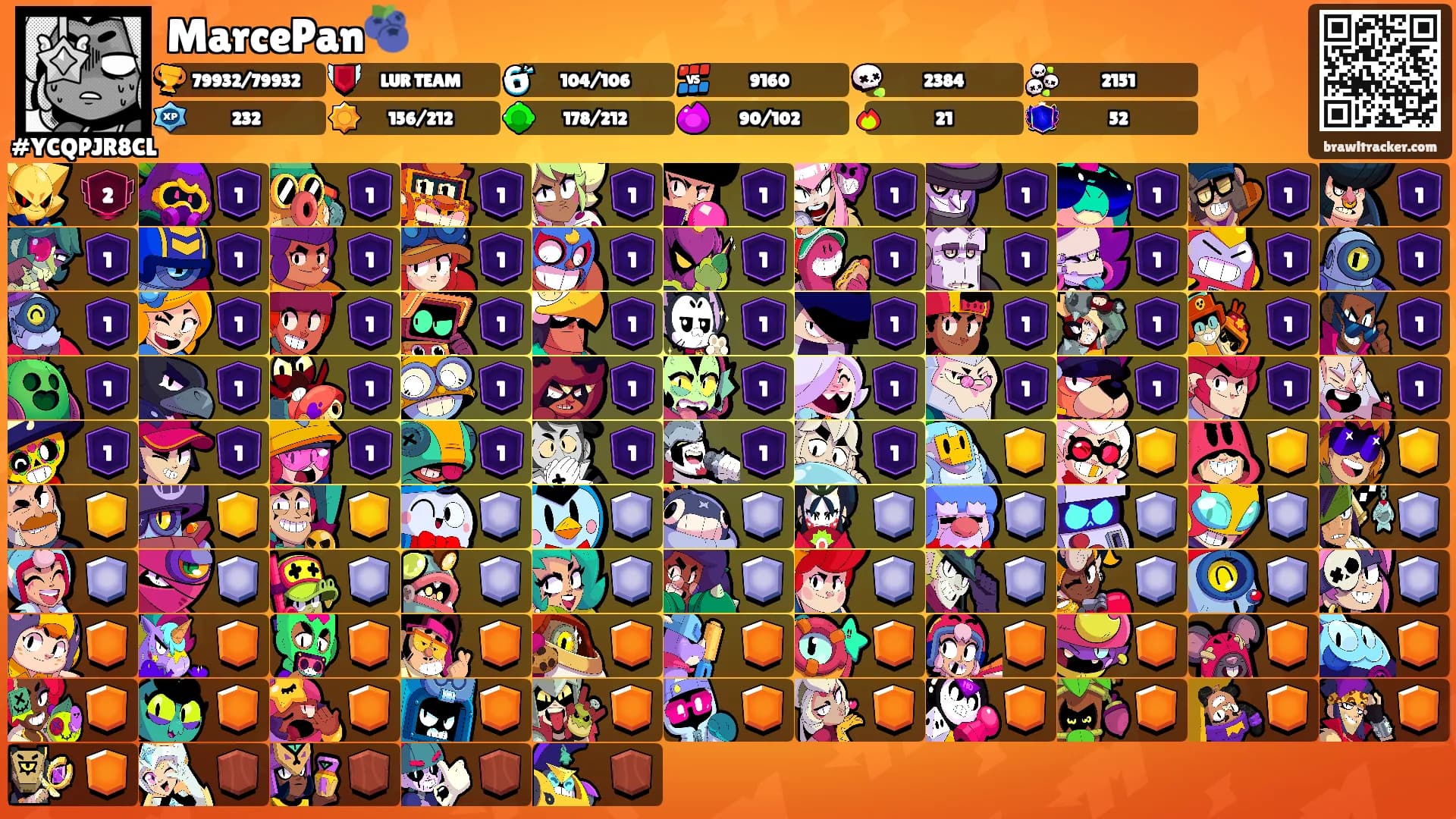 MarcePan🫐's Ranks