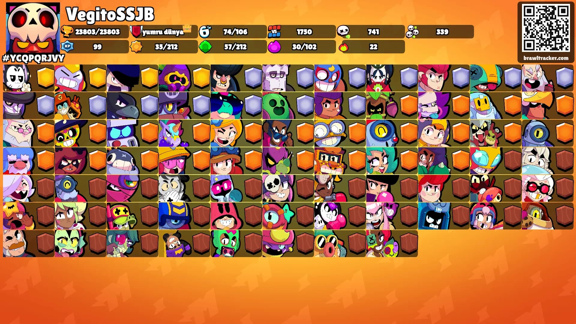 VegitoSSJB's Ranks