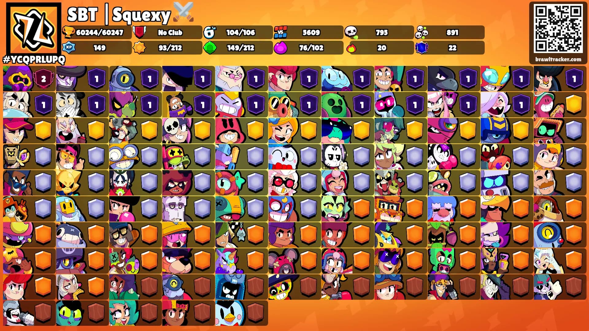 SBT |Squexy ⚔️'s Ranks