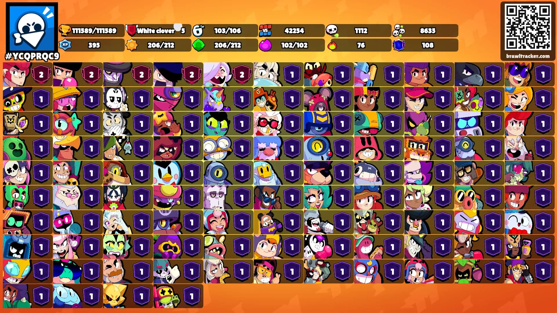 ㅤㅤㅤ's Ranks