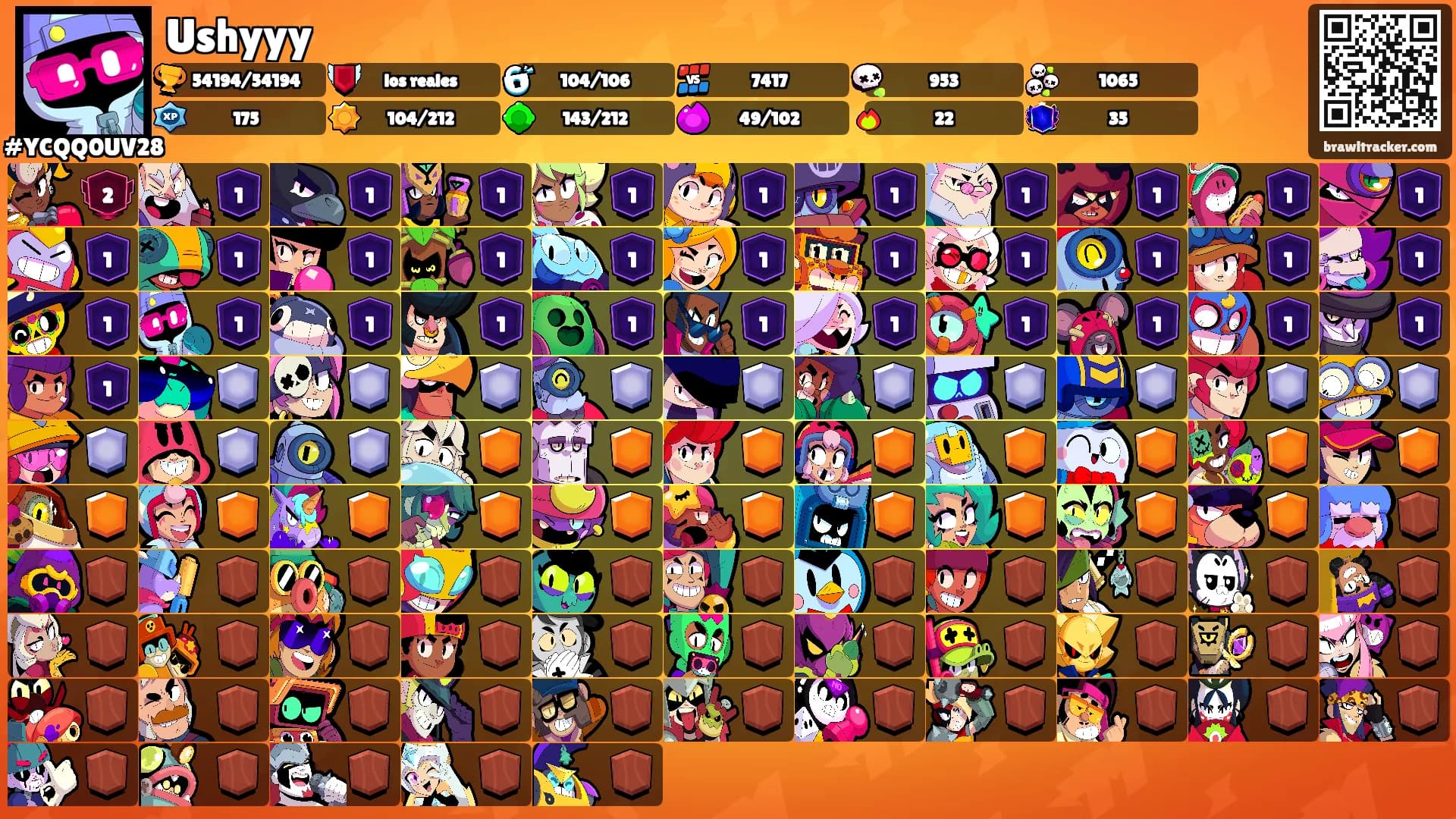Ushyyy's Ranks