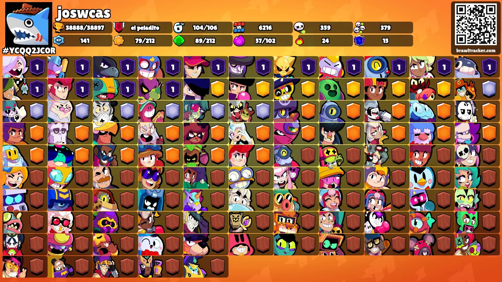 joswcas's Ranks